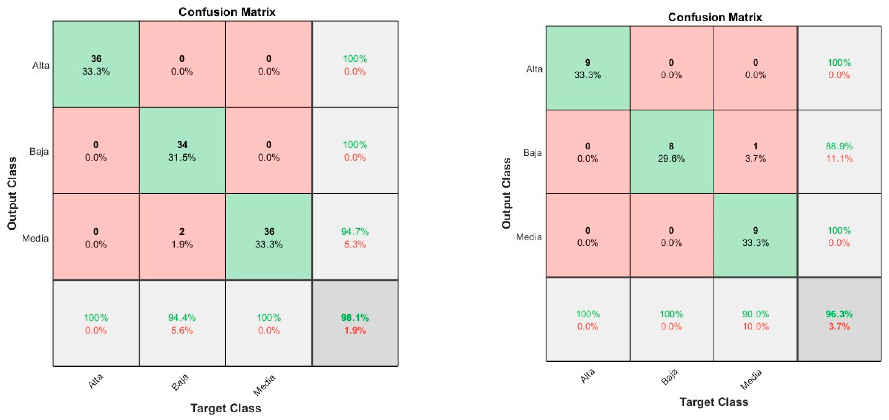 Engproc 83 00014 g004