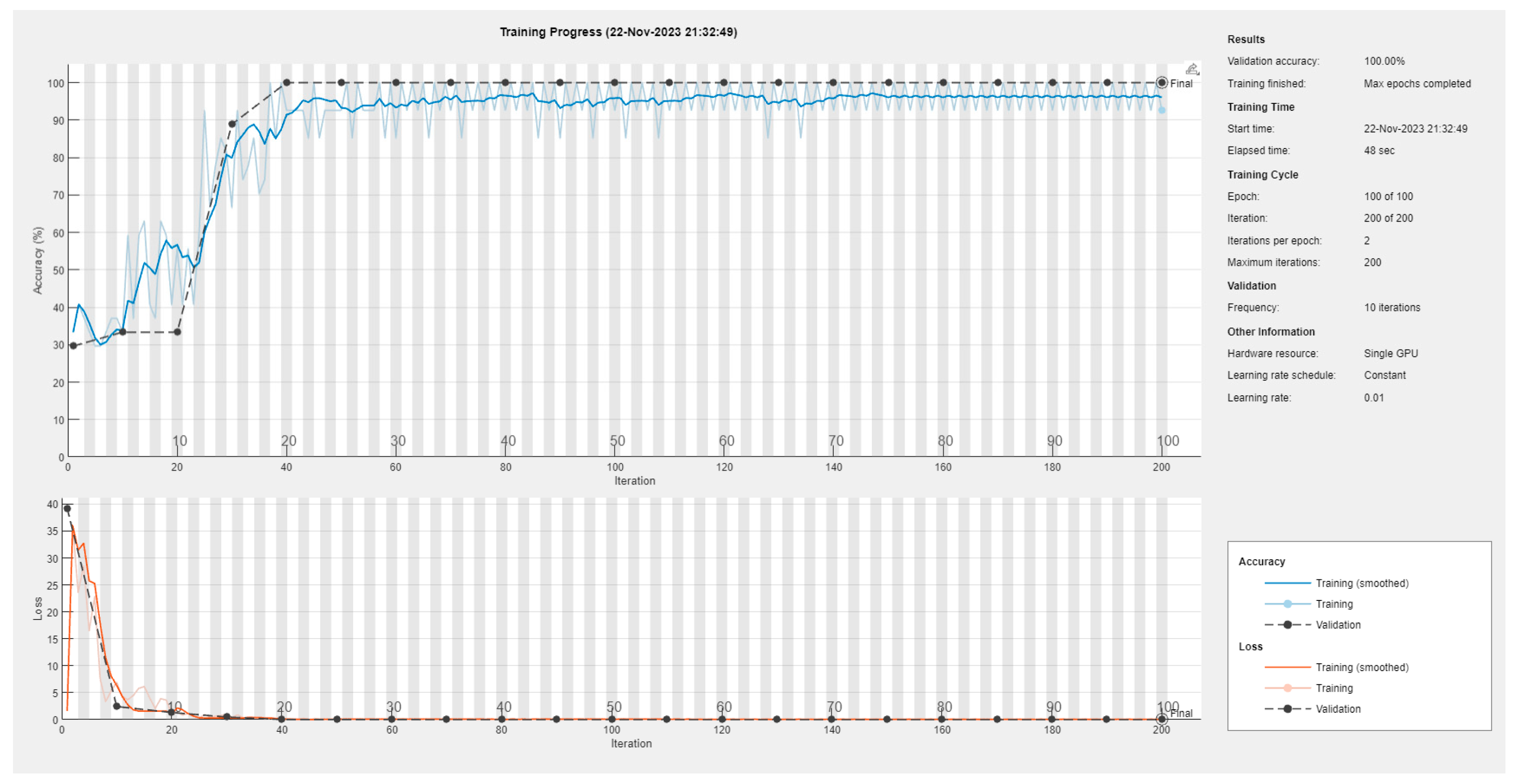 Engproc 83 00014 g006