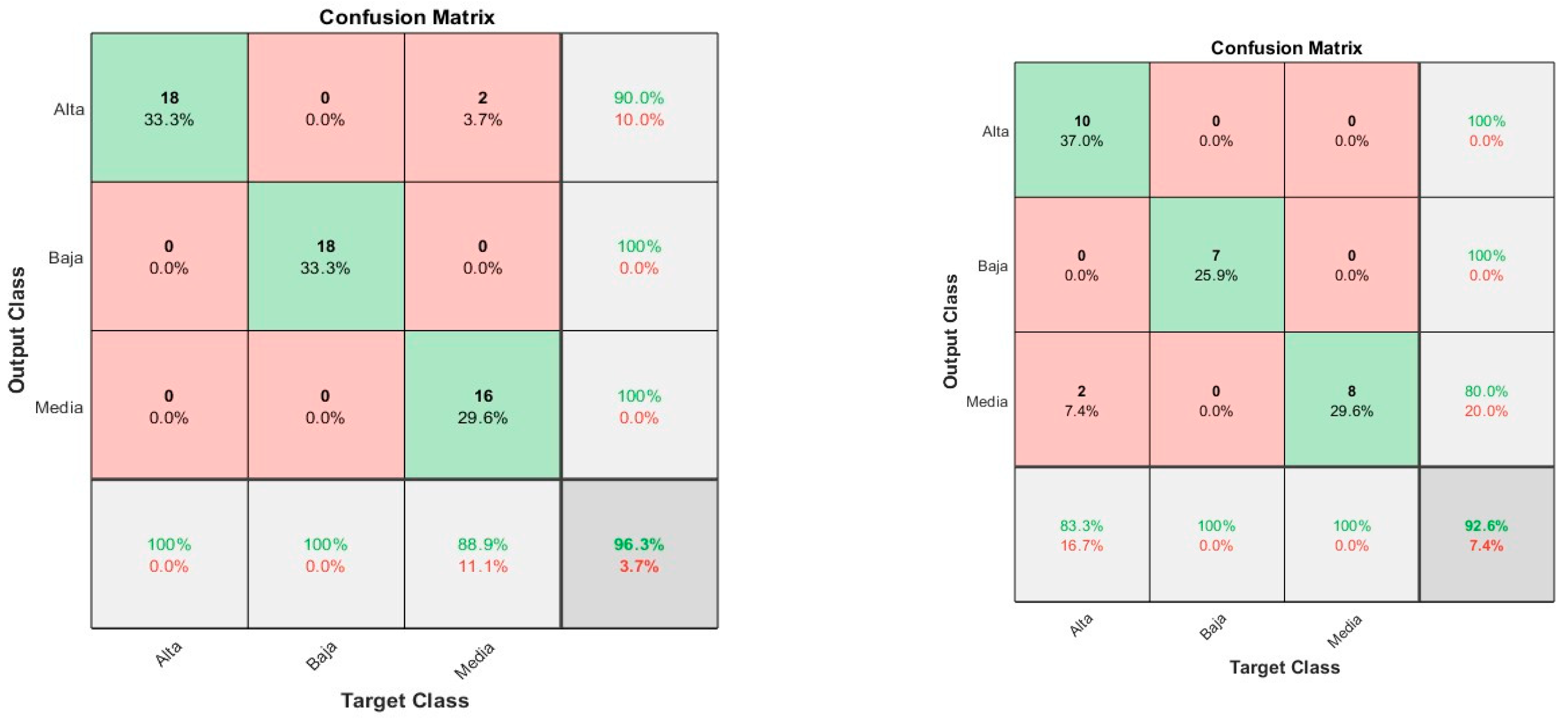 Engproc 83 00014 g007
