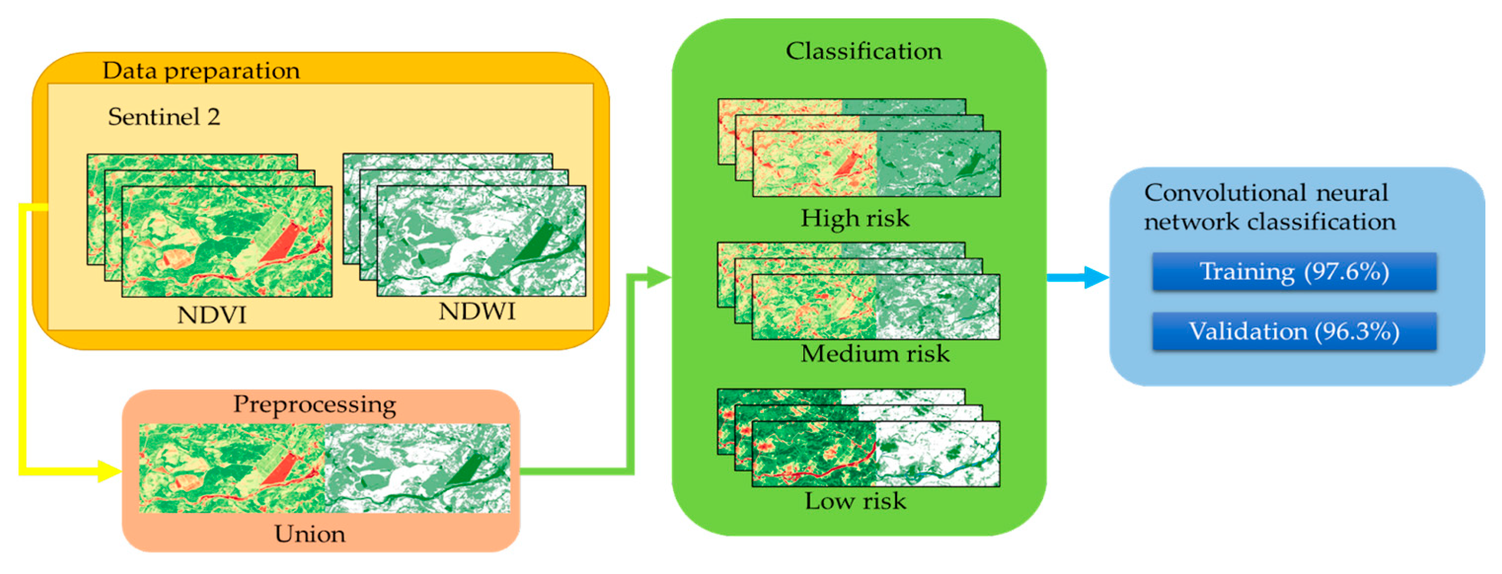 Engproc 83 00016 g001