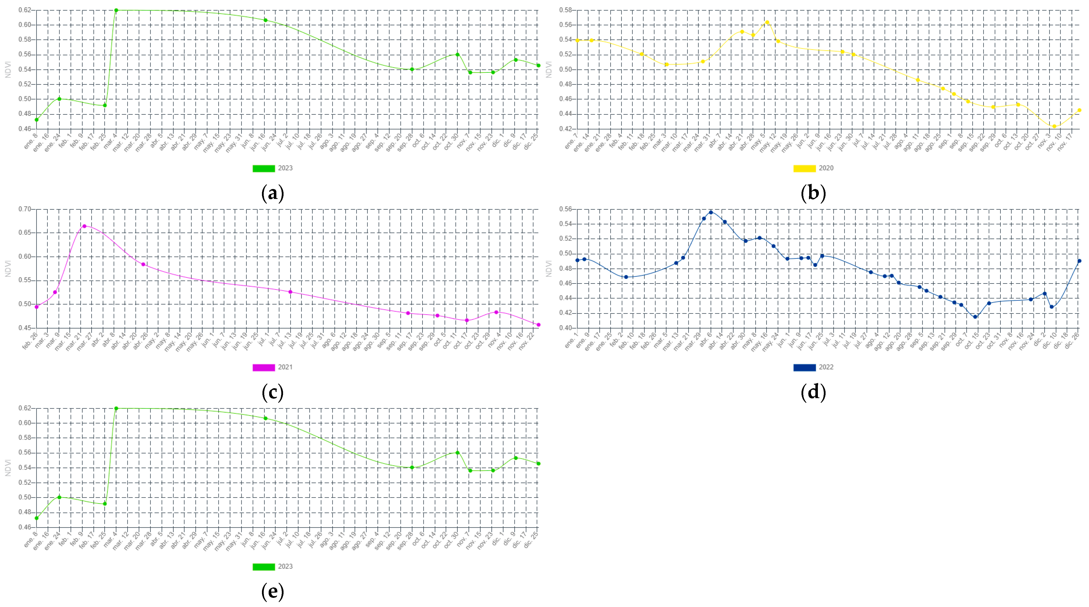 Engproc 83 00016 g004