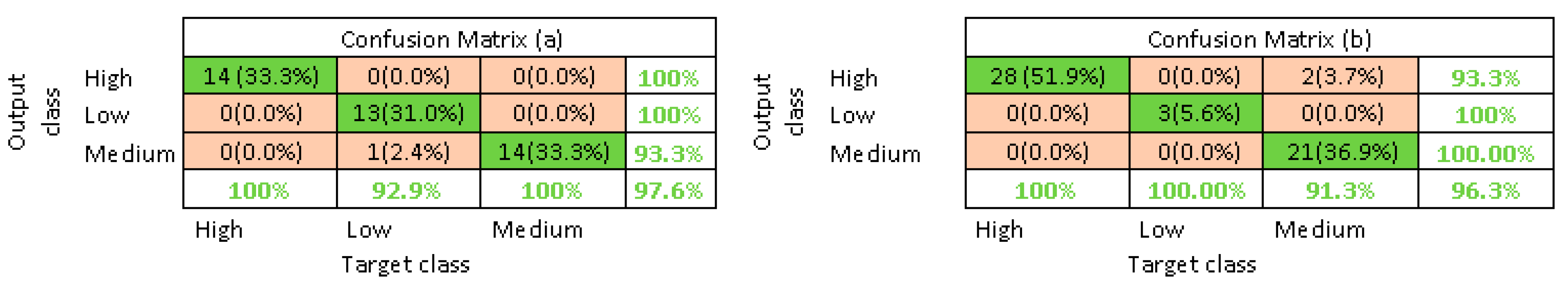 Engproc 83 00016 g007