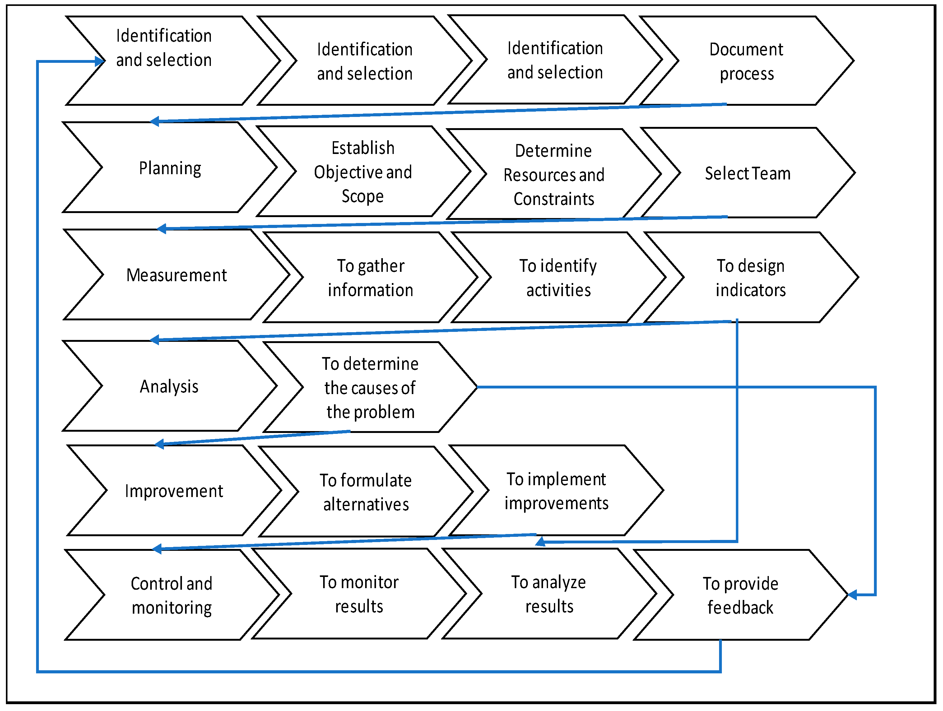Engproc 83 00017 g001