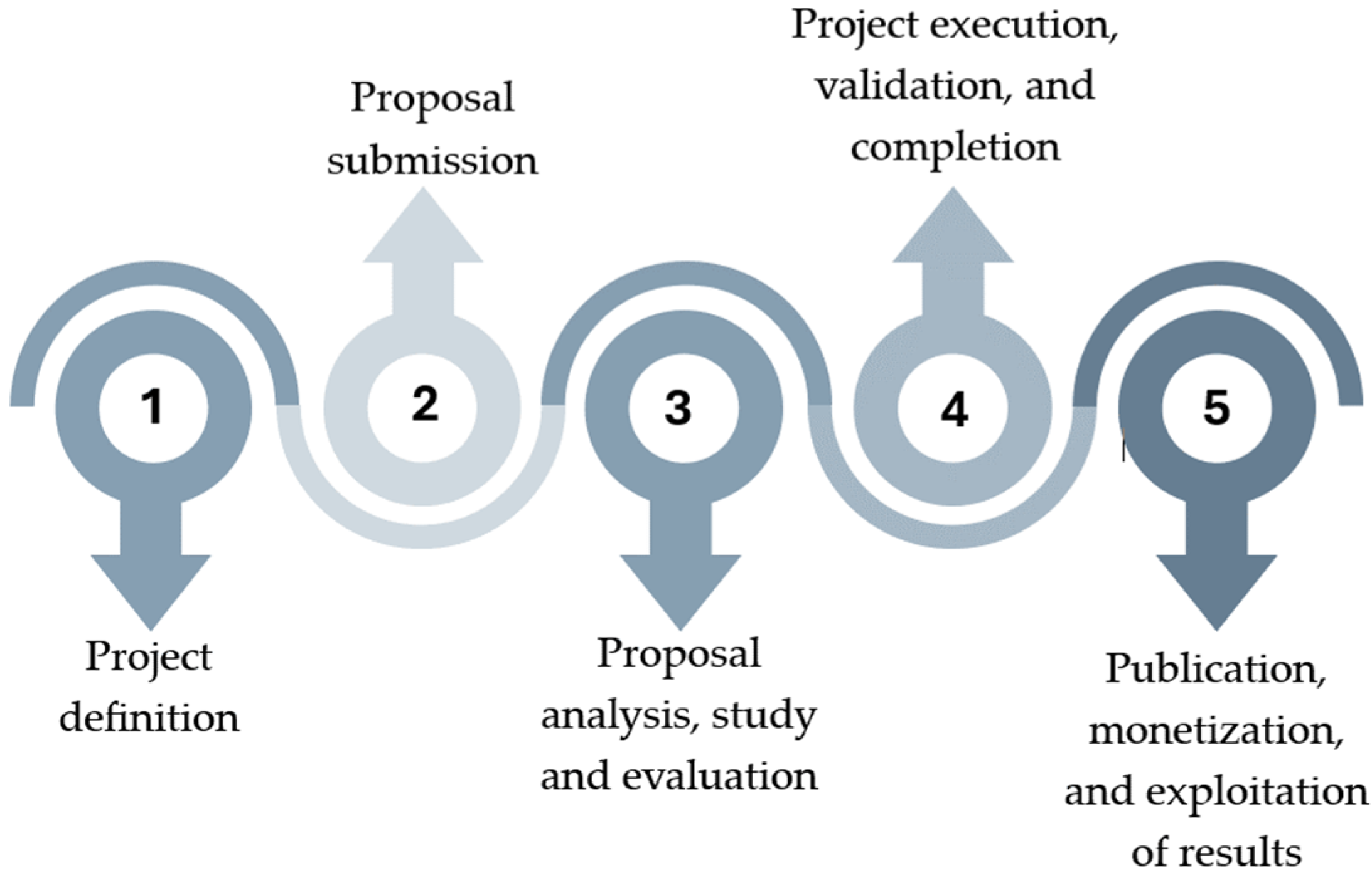 Engproc 83 00018 g003