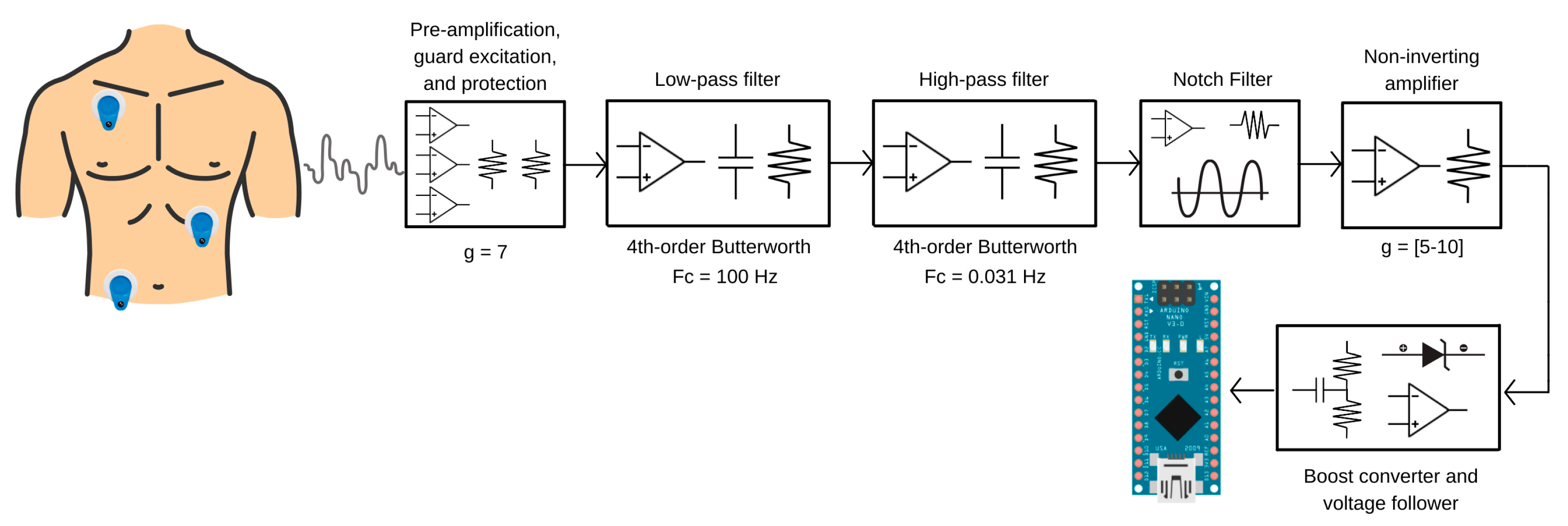 Engproc 83 00019 g001