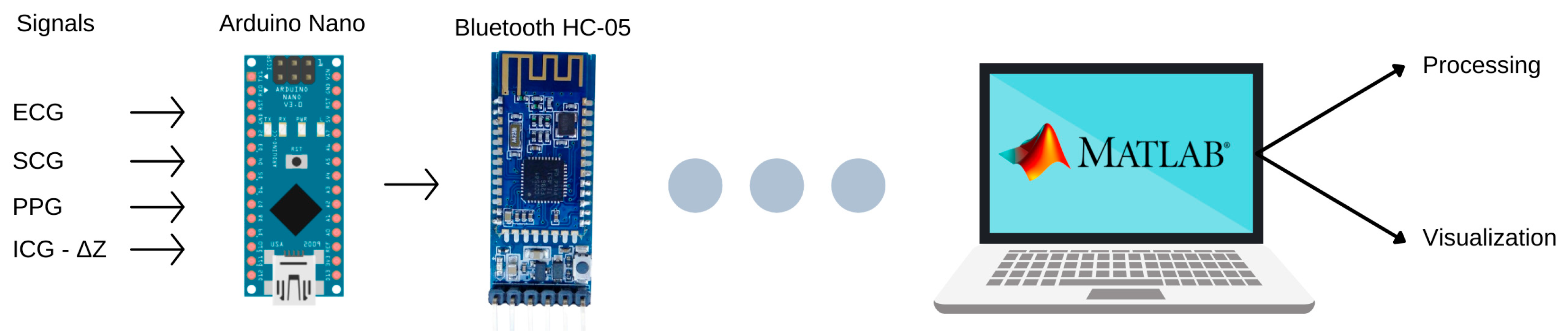 Engproc 83 00019 g005