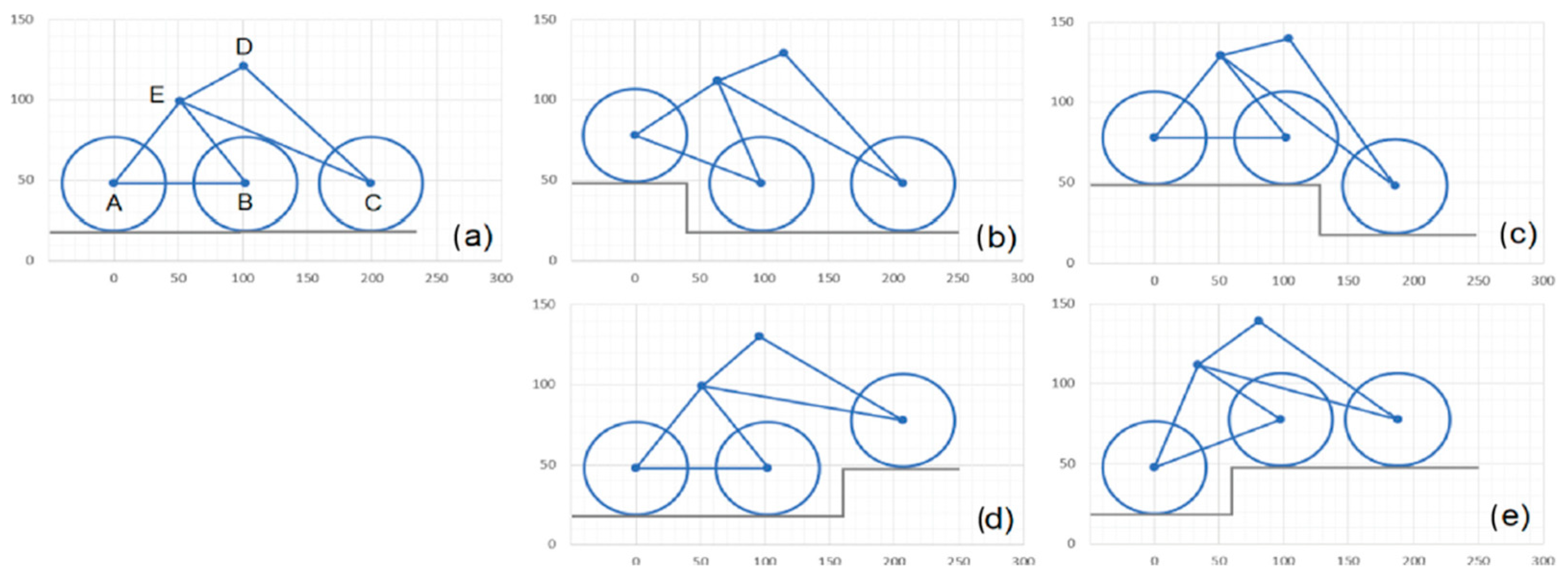 Engproc 83 00020 g011