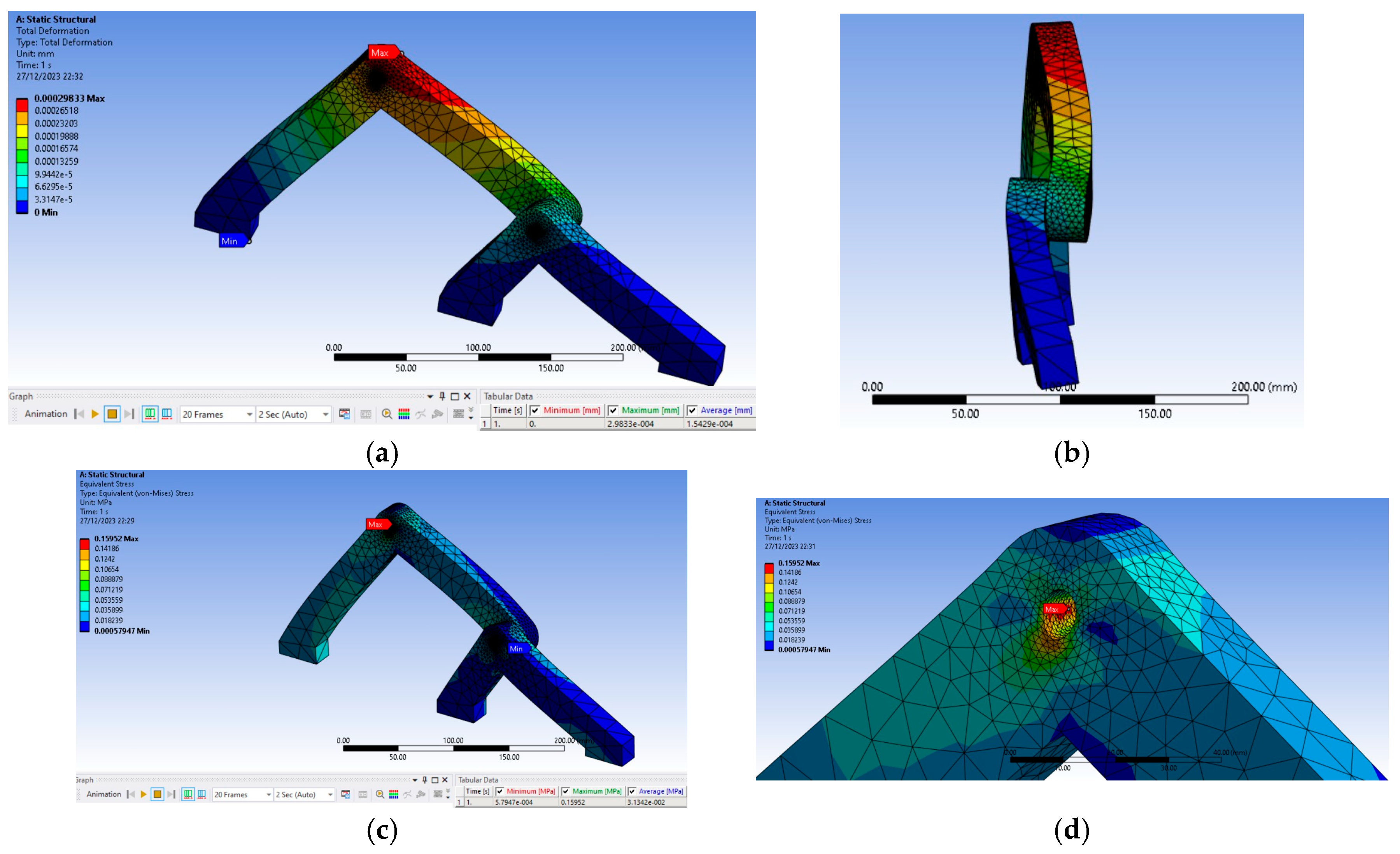 Engproc 83 00020 g014