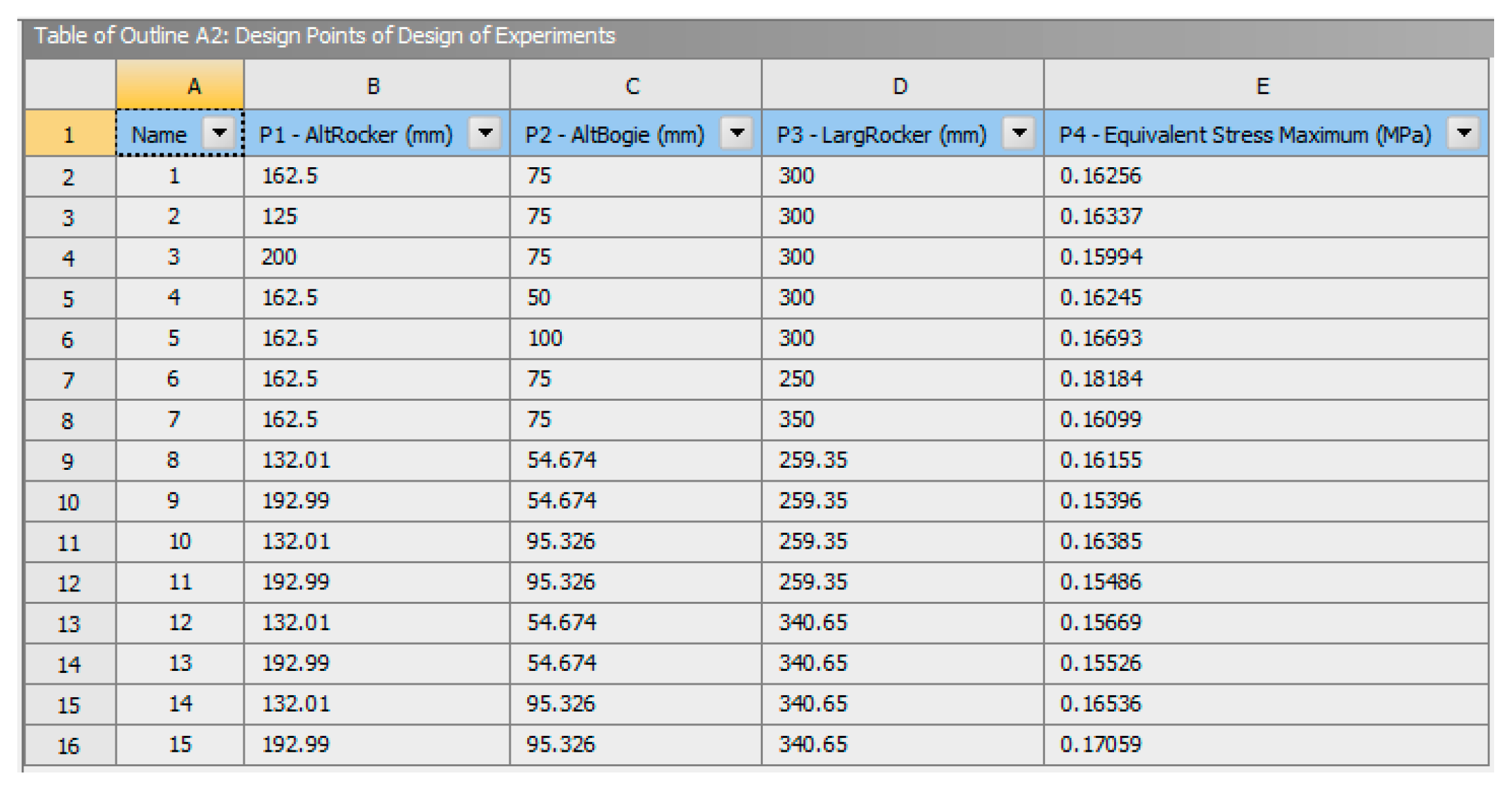 Engproc 83 00020 g015