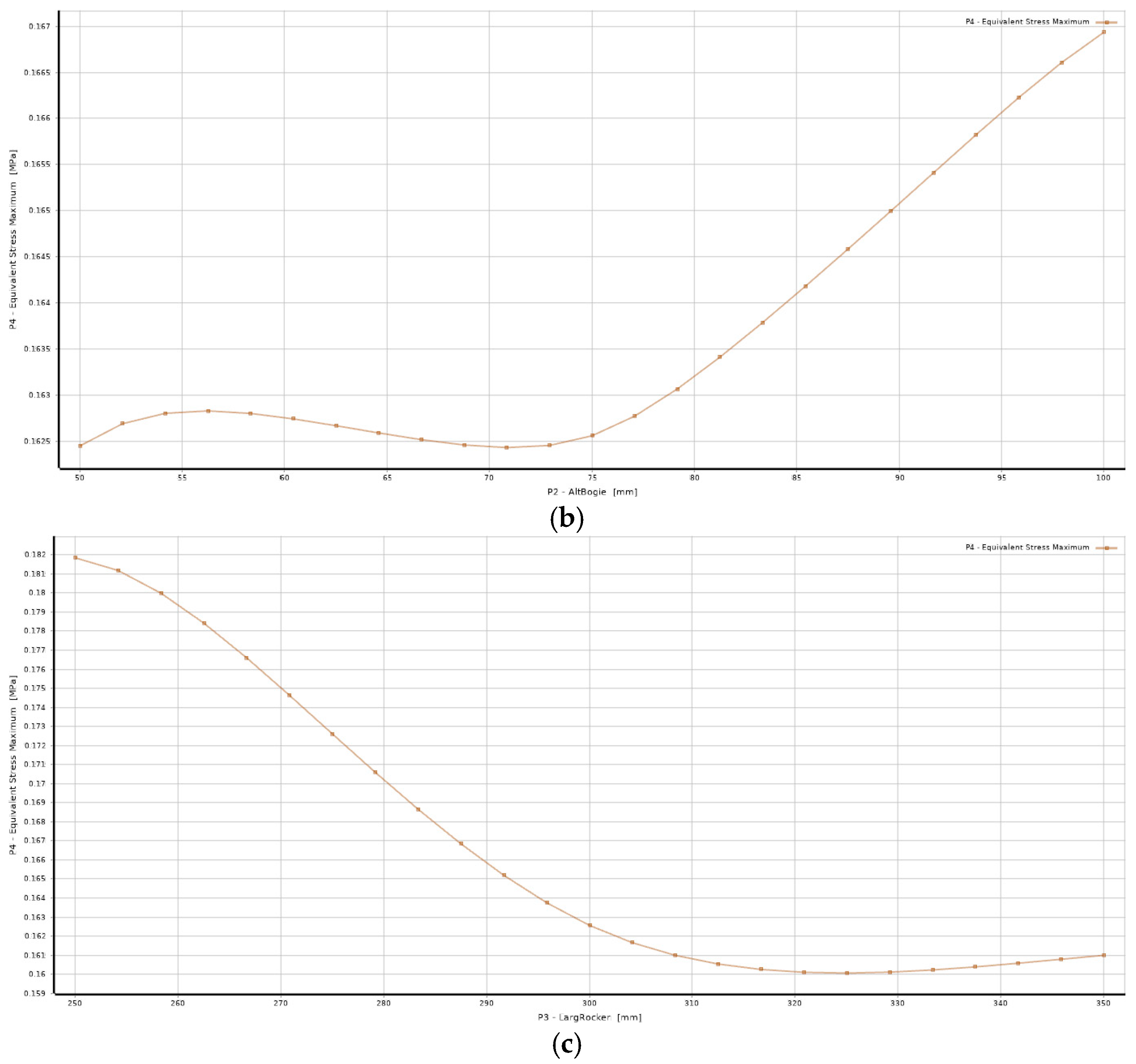 Engproc 83 00020 g016b