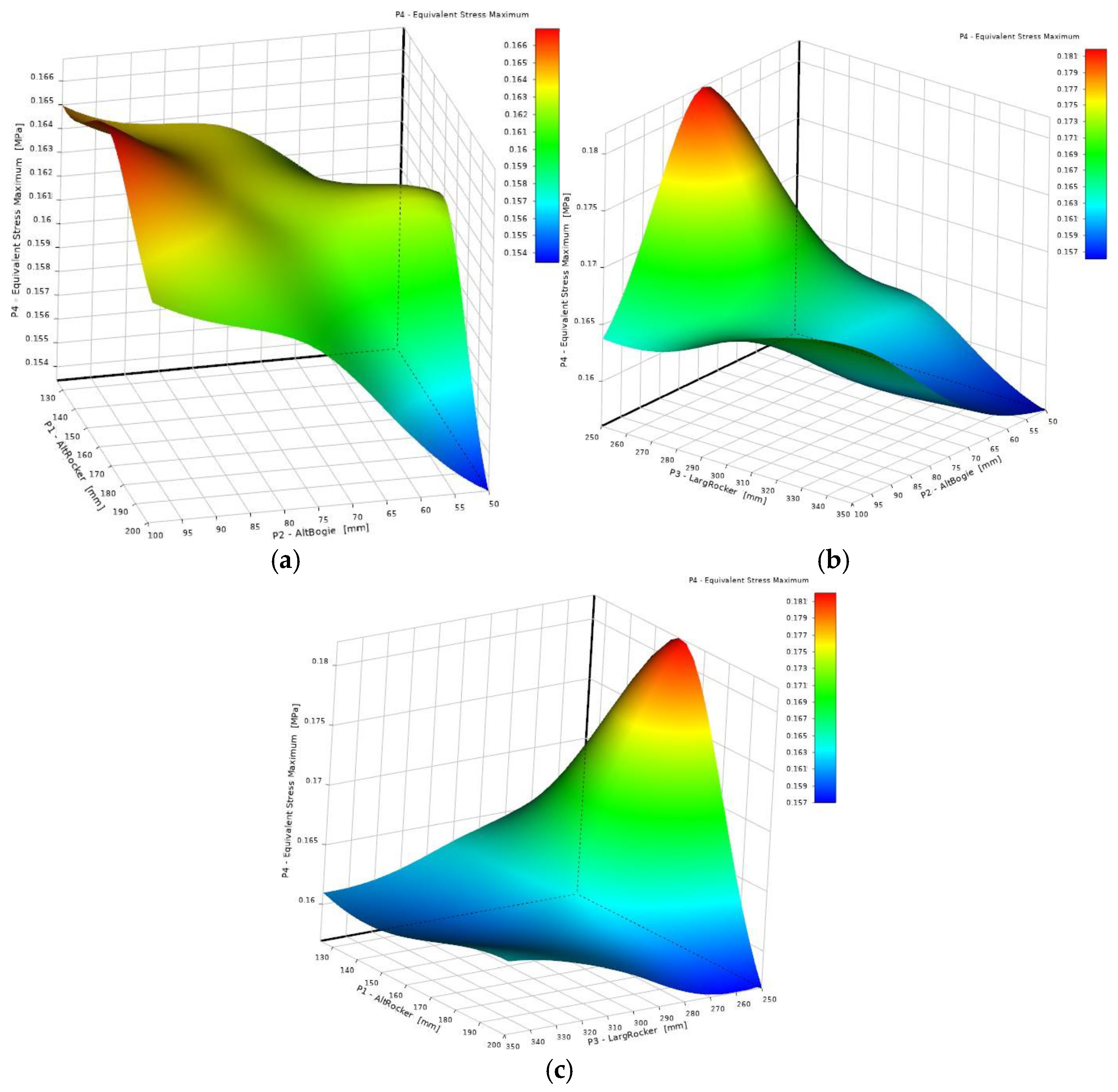 Engproc 83 00020 g017