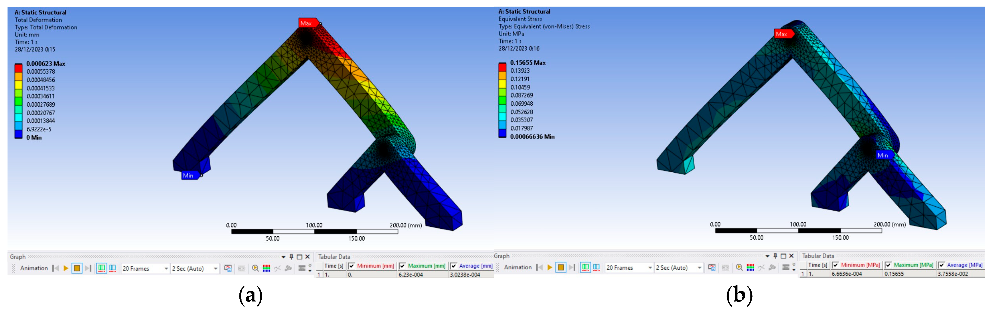 Engproc 83 00020 g019