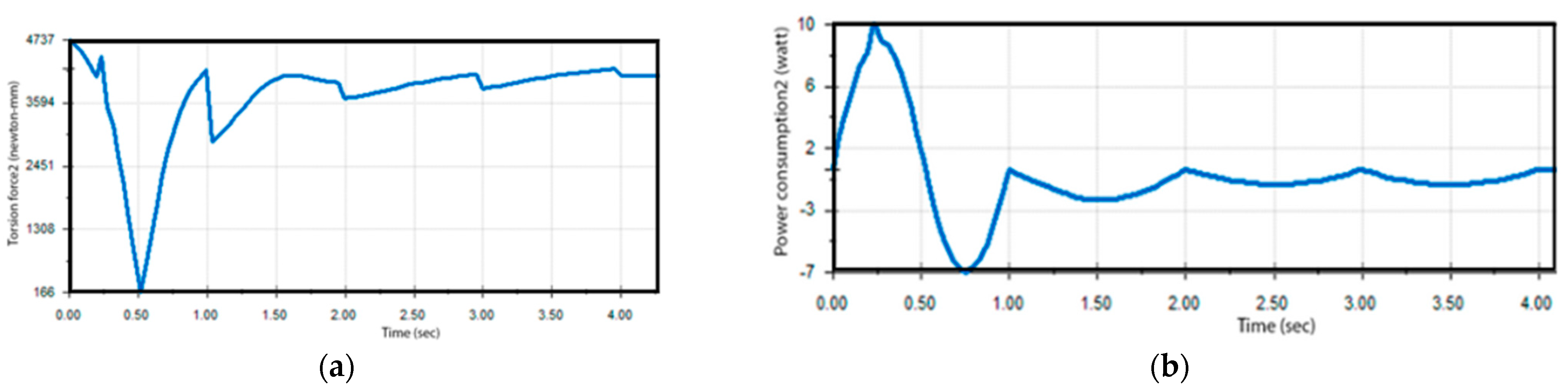 Engproc 83 00021 g008