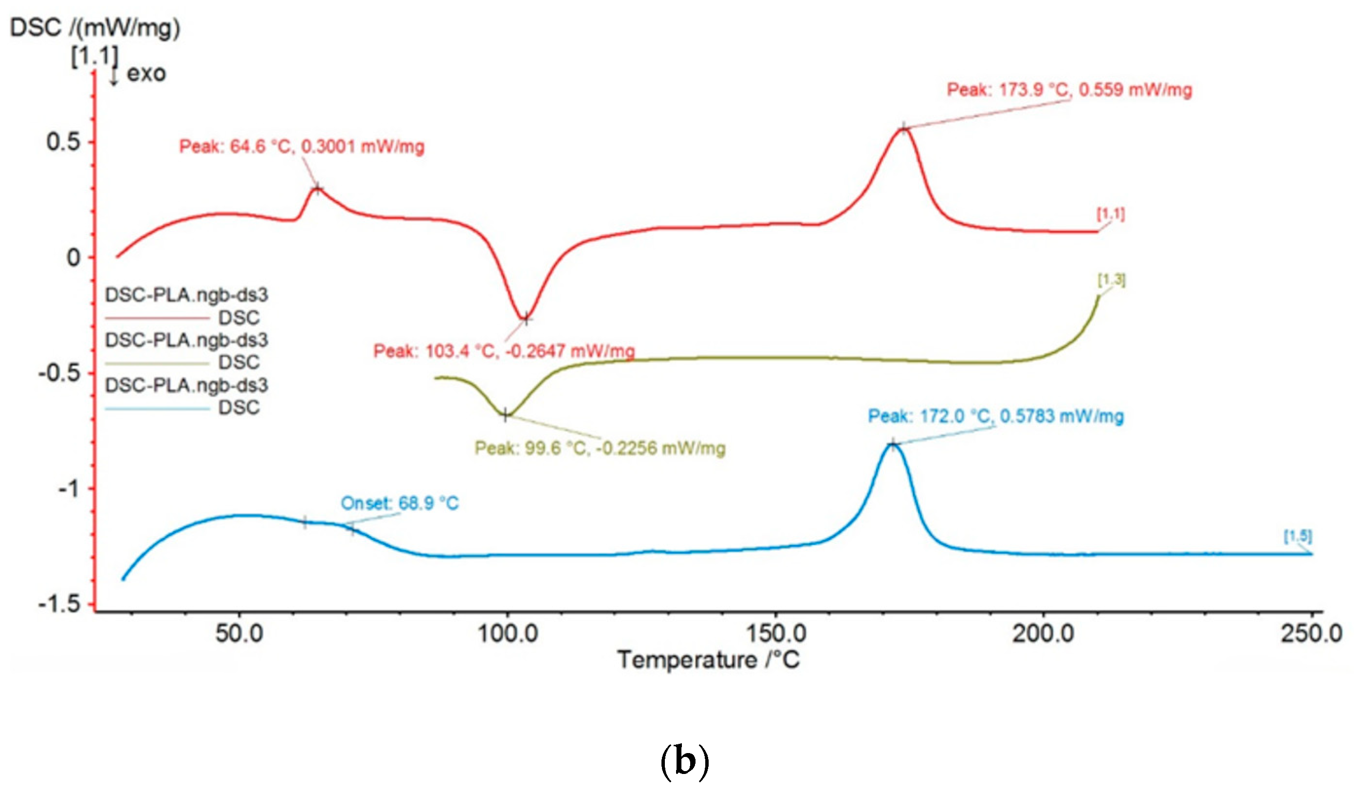 Engproc 83 00023 g006b