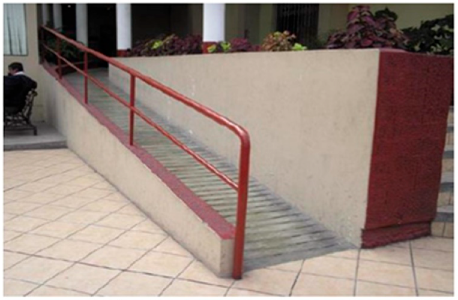 Engproc 83 00025 g002