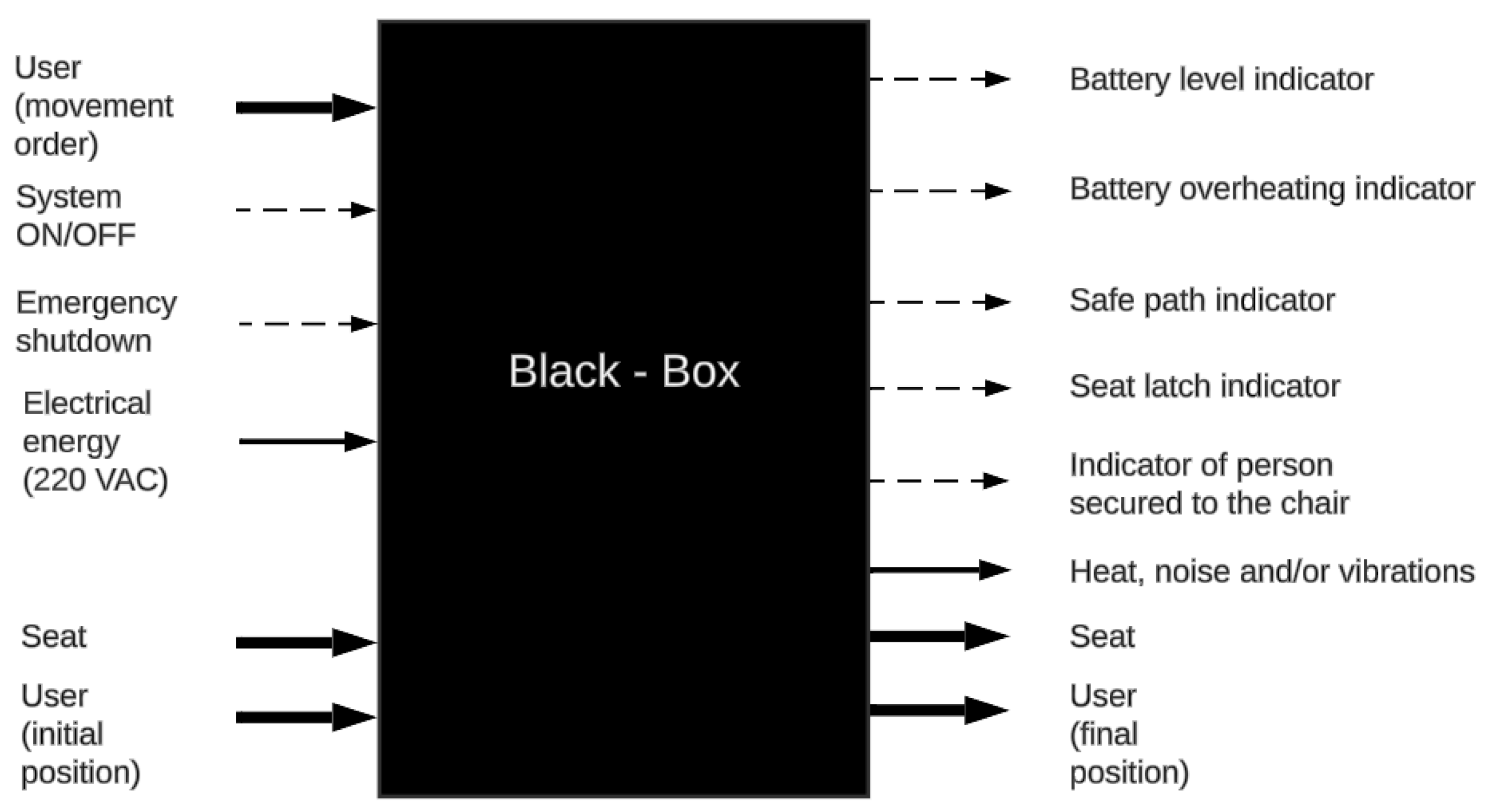 Engproc 83 00025 g004