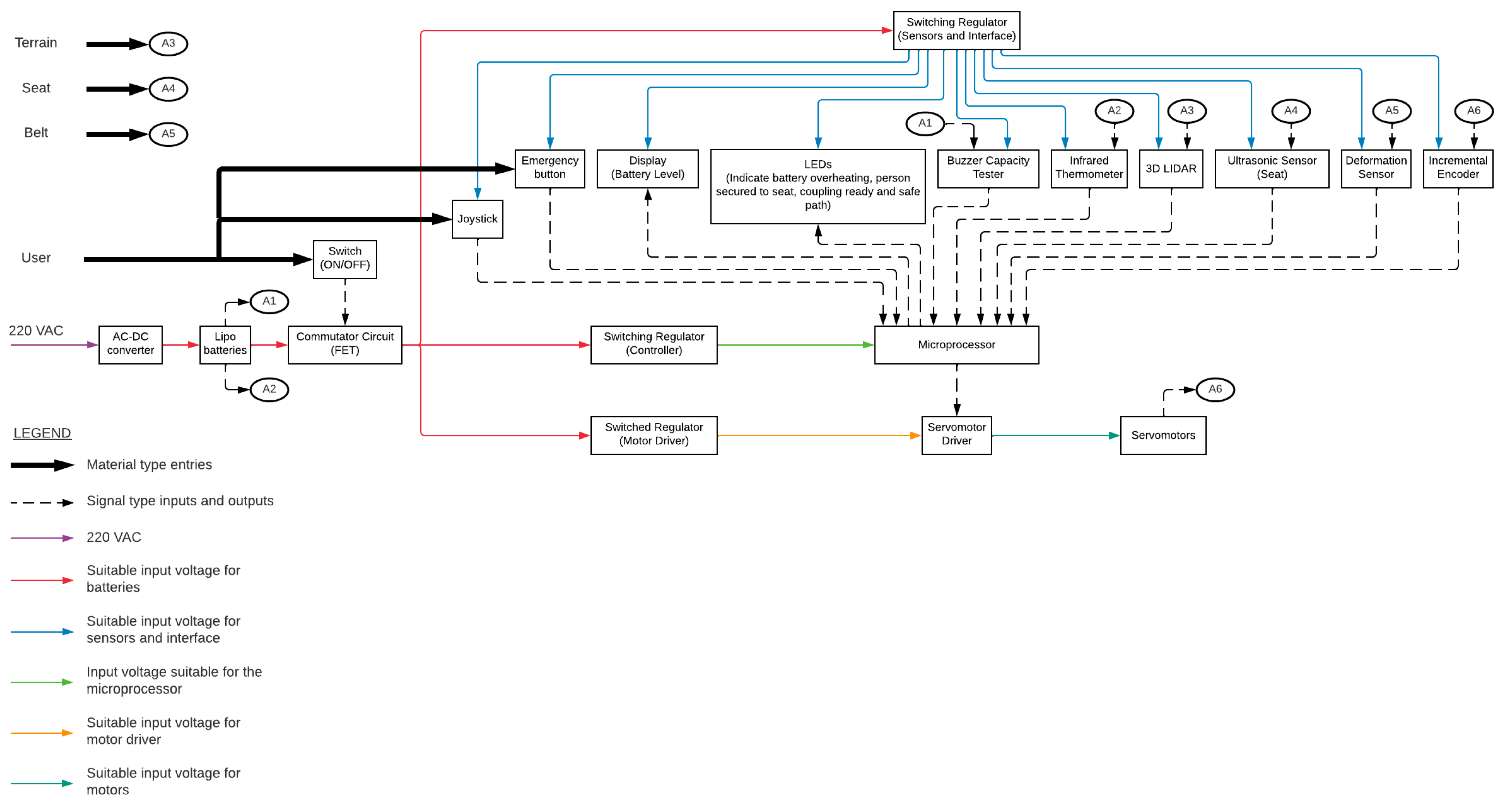 Engproc 83 00025 g008