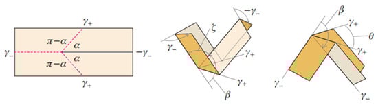 Engproc 83 00026 g004