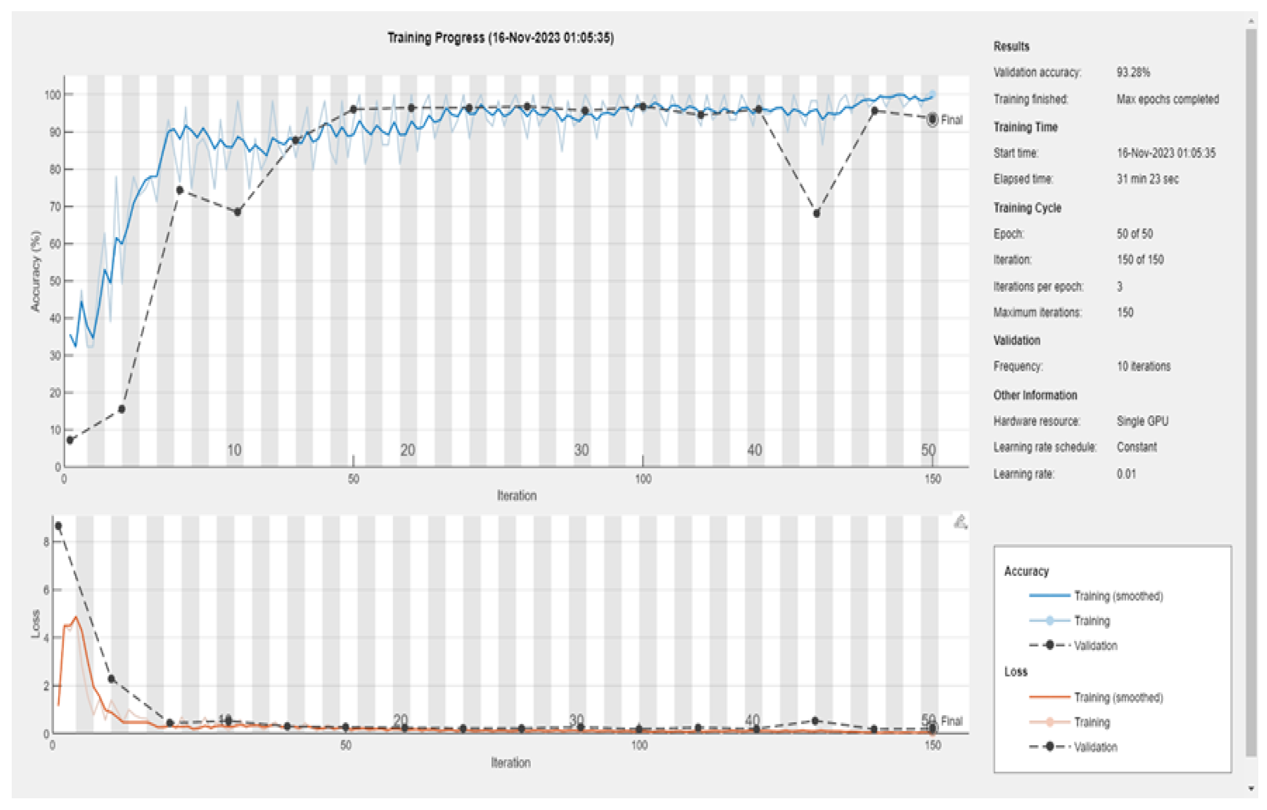 Engproc 83 00027 g002
