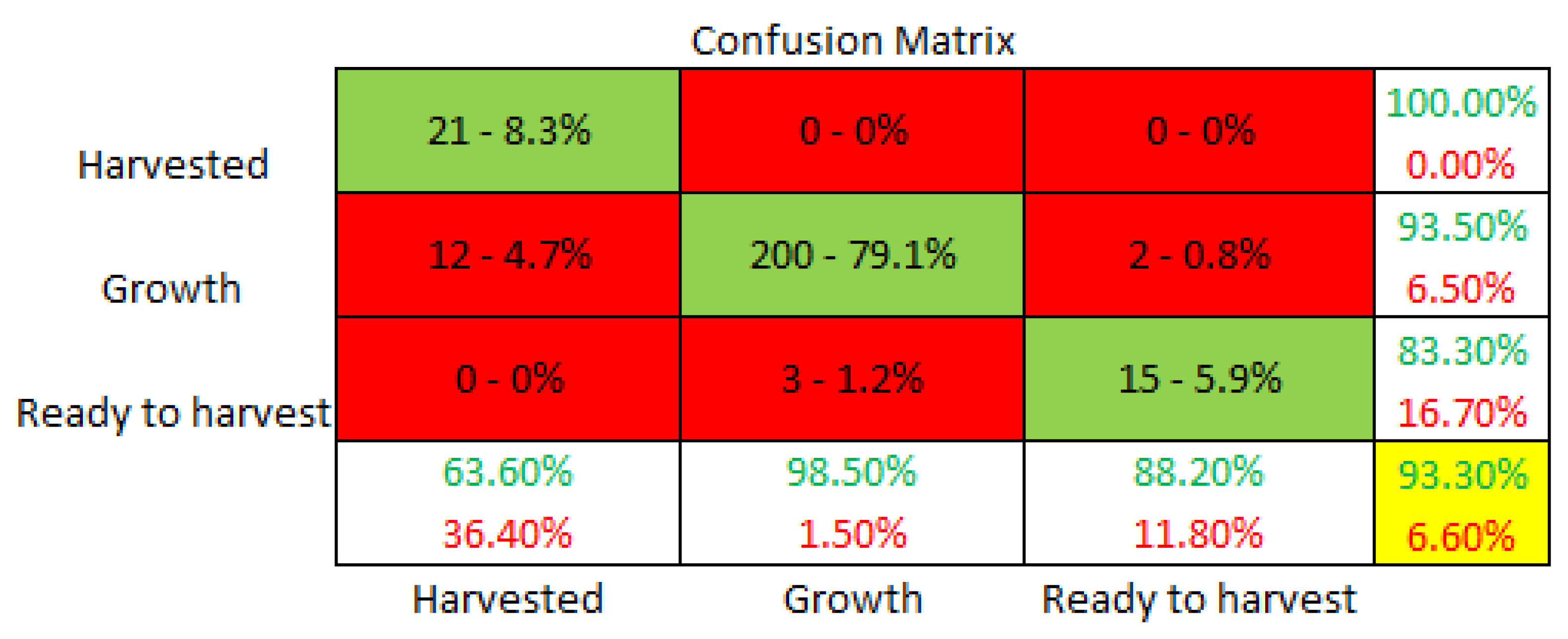 Engproc 83 00027 g005