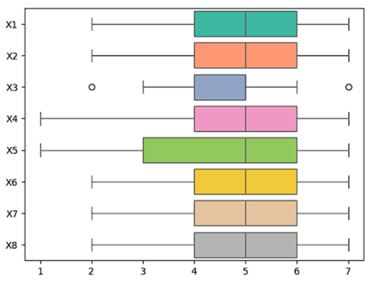 Engproc 84 00002 g001