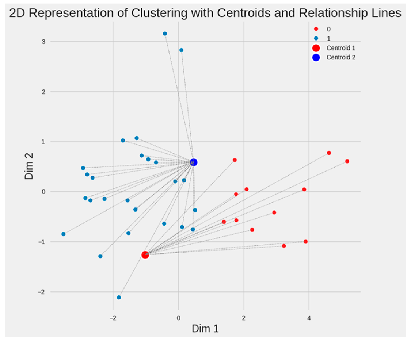 Engproc 84 00002 g006