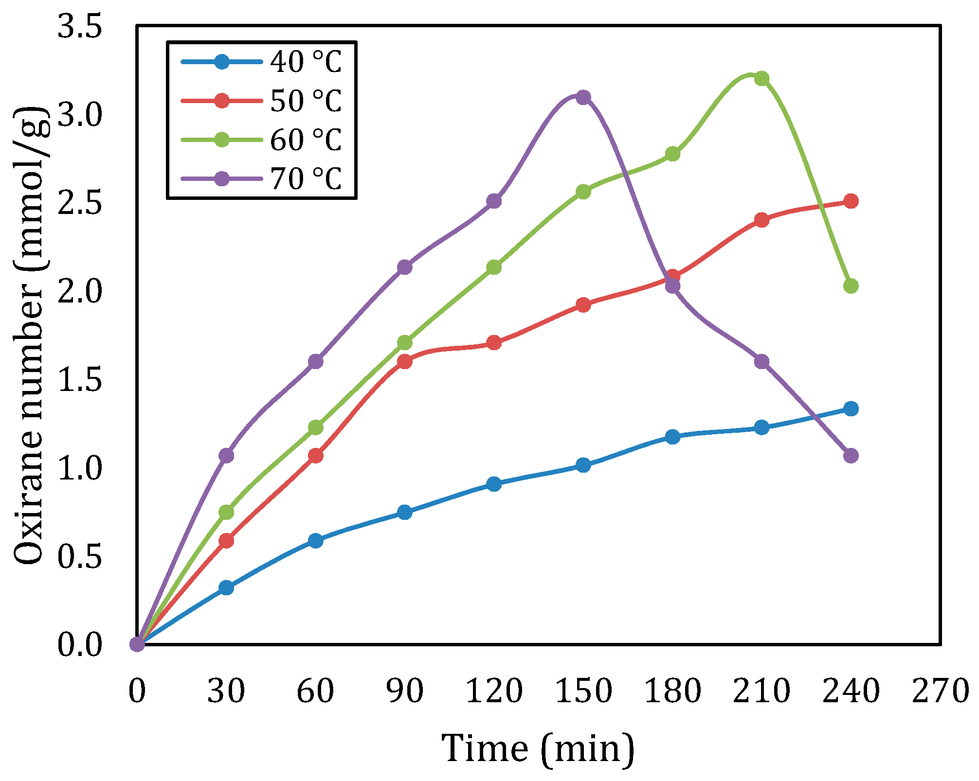 Engproc 84 00003 g001