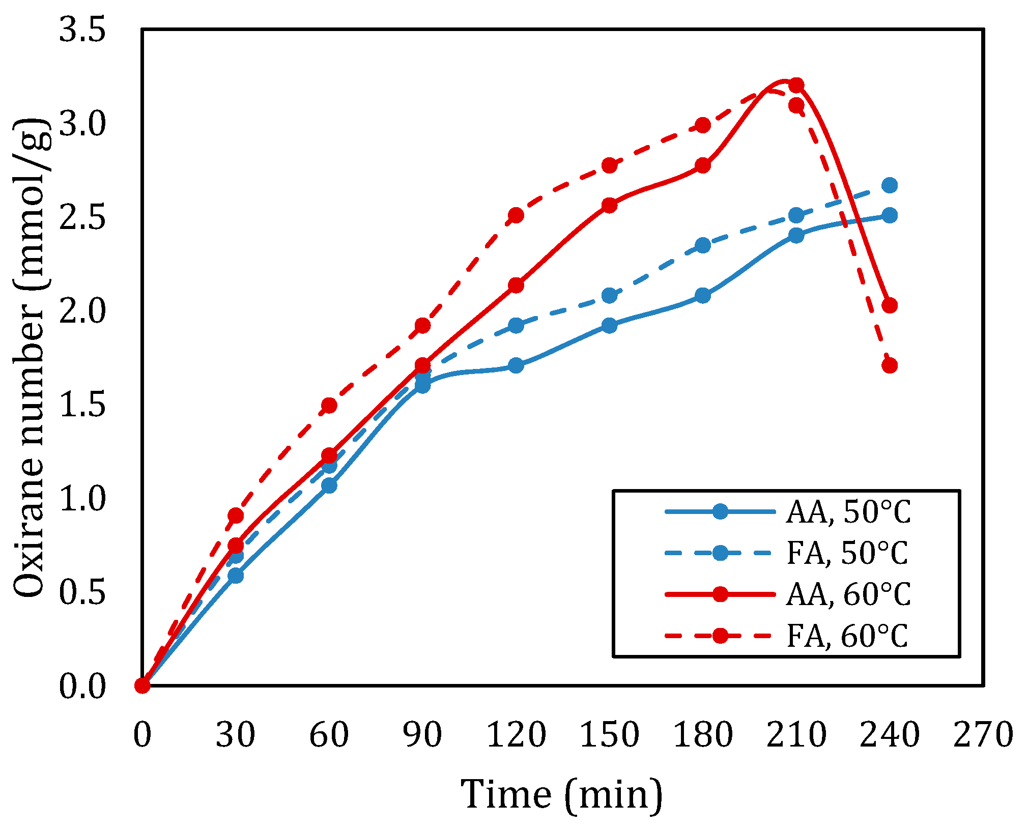Engproc 84 00003 g003