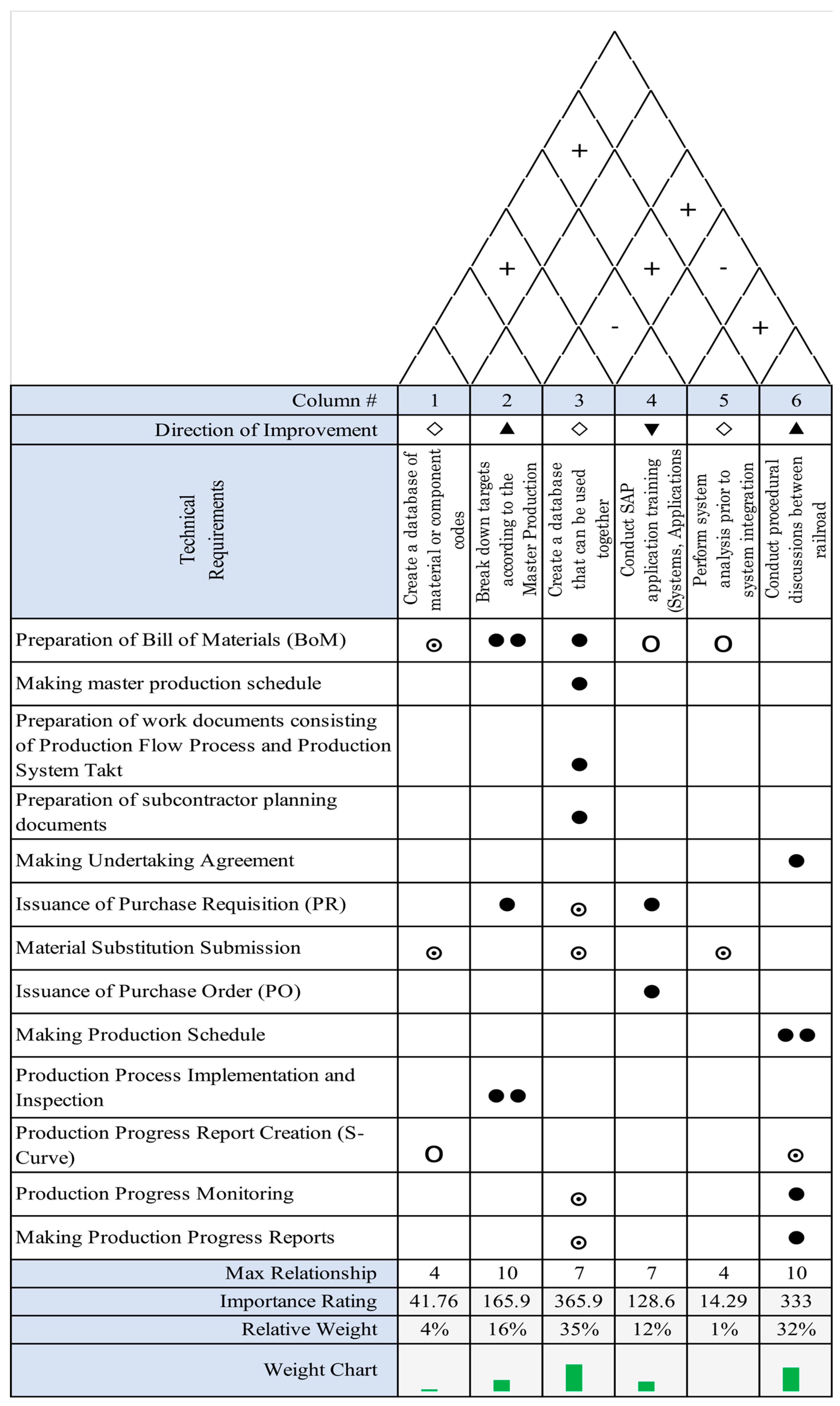 Engproc 84 00007 g001