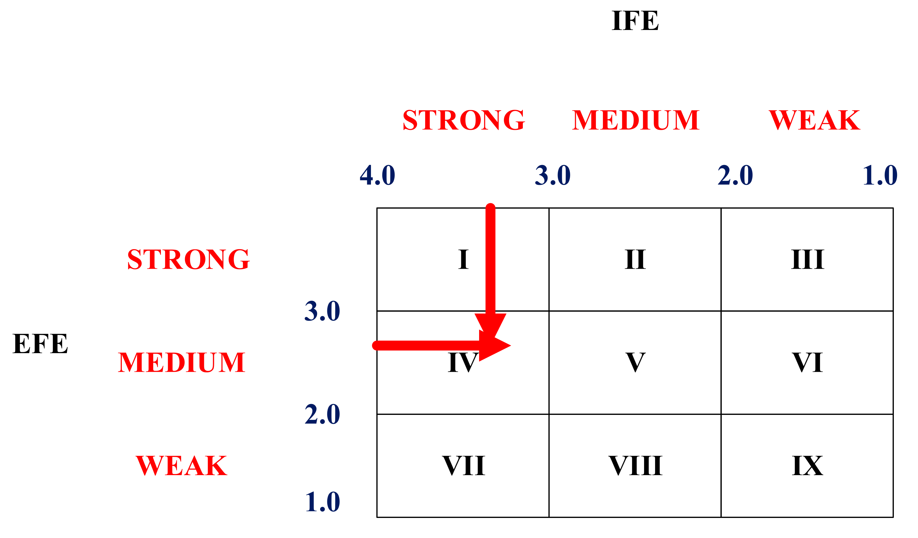 Engproc 84 00010 g001 Engproc 84 00010 g001