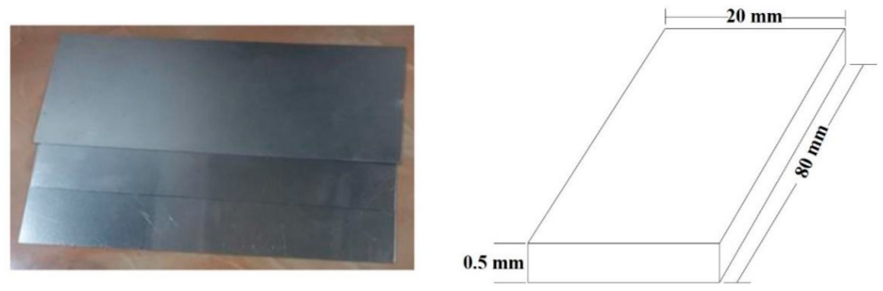 Engproc 84 00011 g002