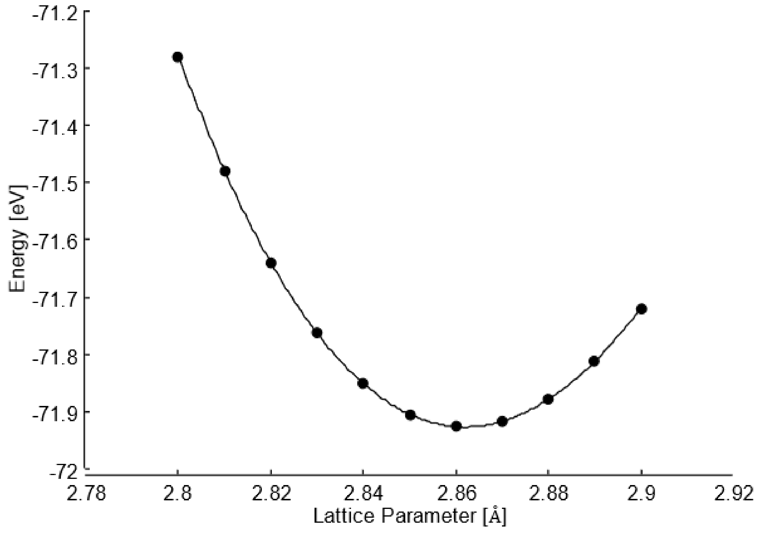 Engproc 84 00012 g001