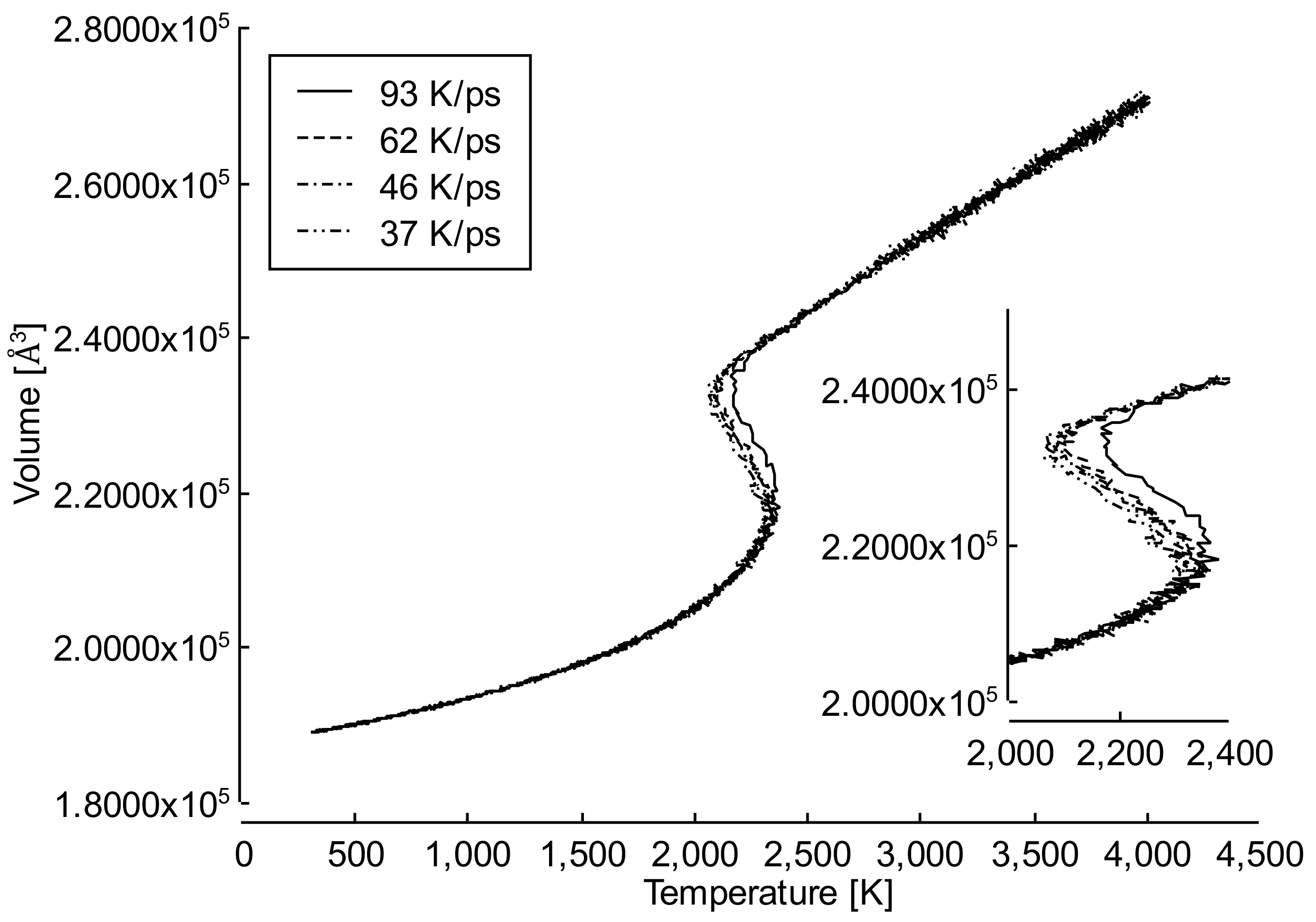 Engproc 84 00012 g004