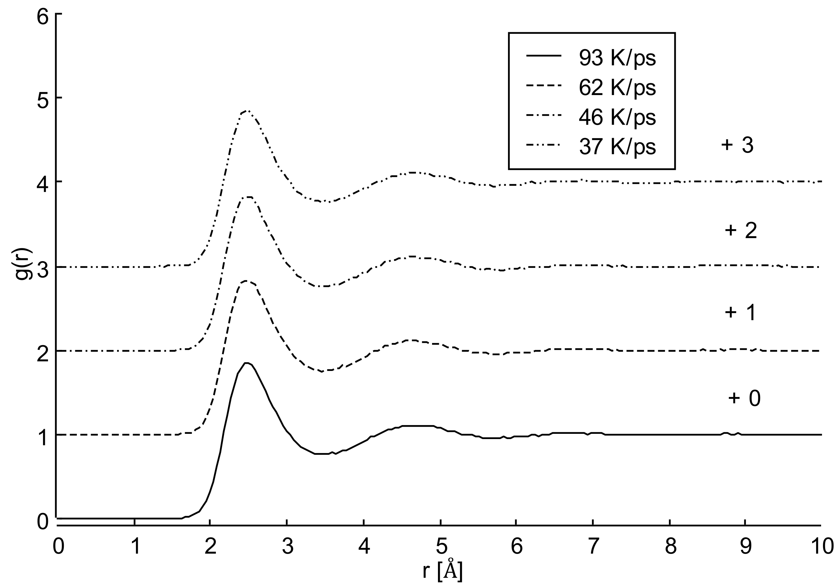 Engproc 84 00012 g005