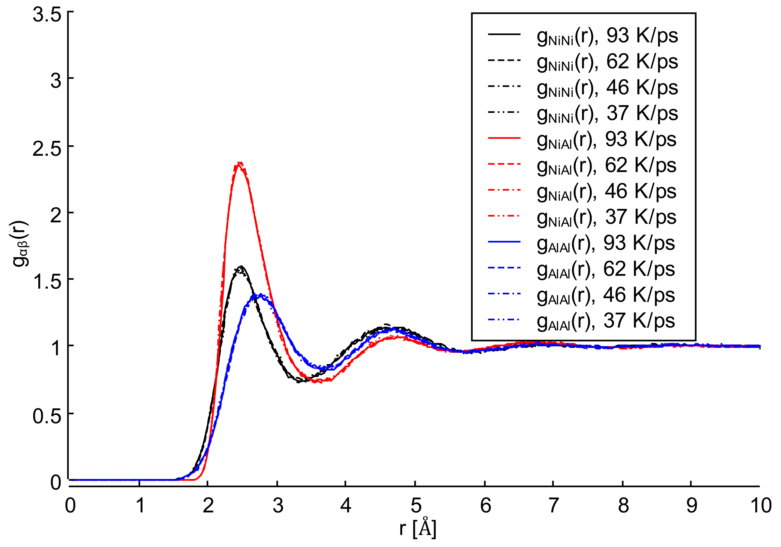 Engproc 84 00012 g007