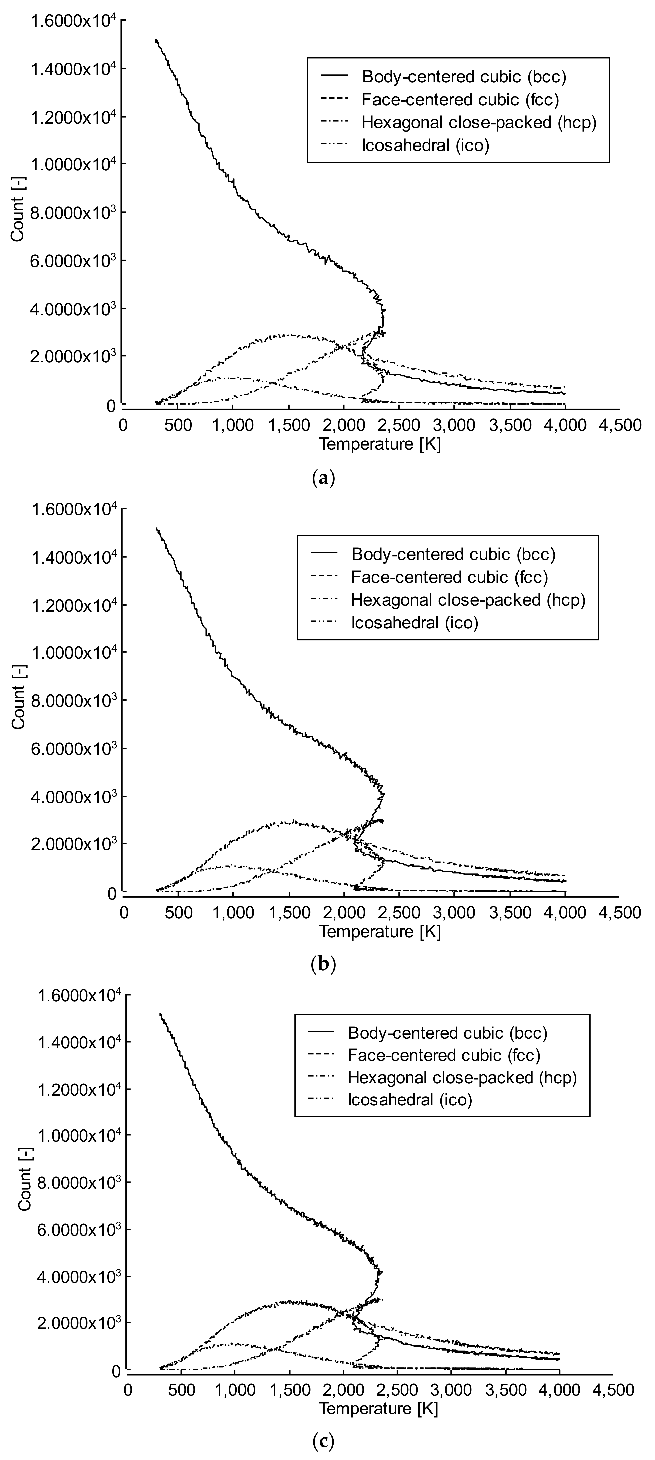 Engproc 84 00012 g009a