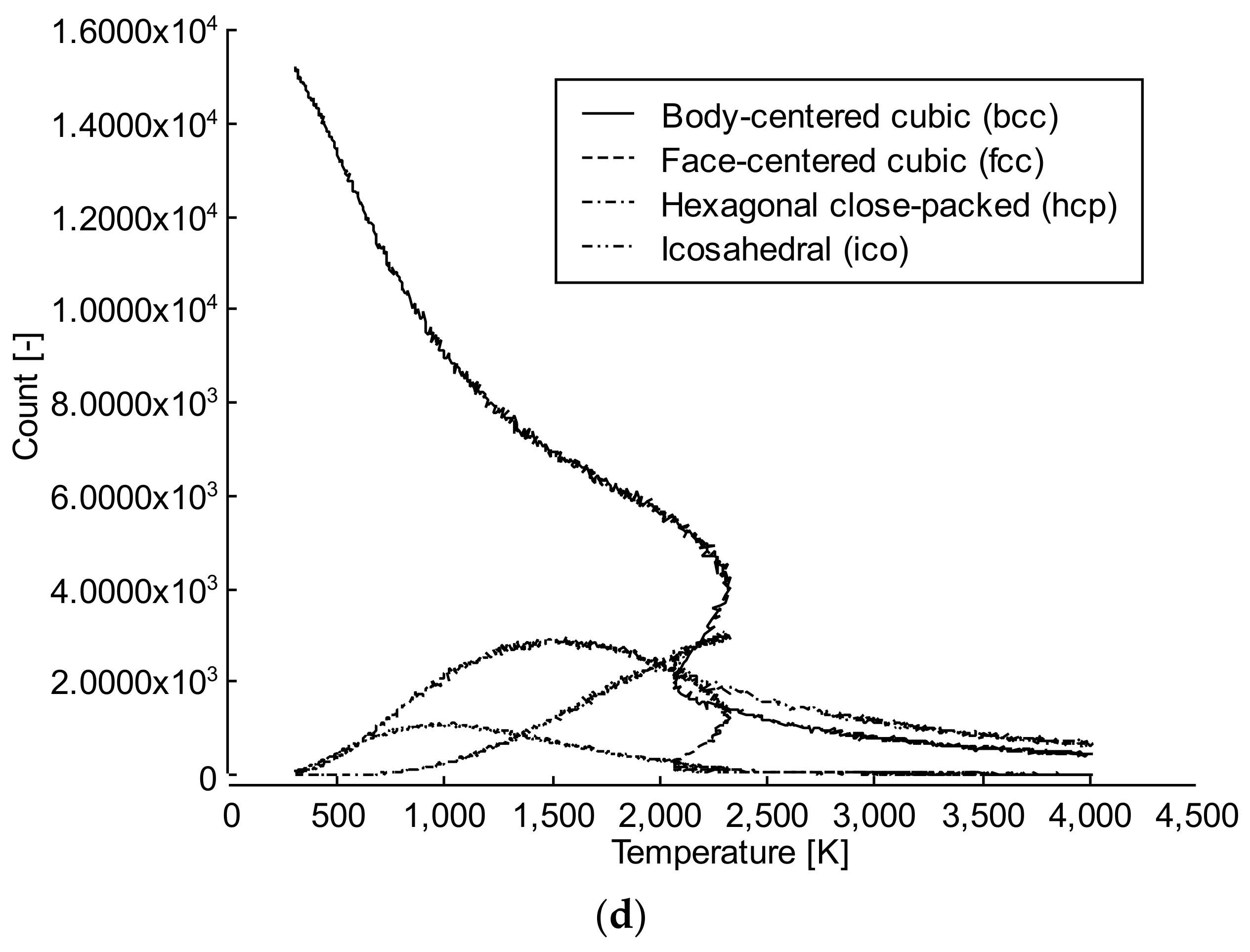 Engproc 84 00012 g009b