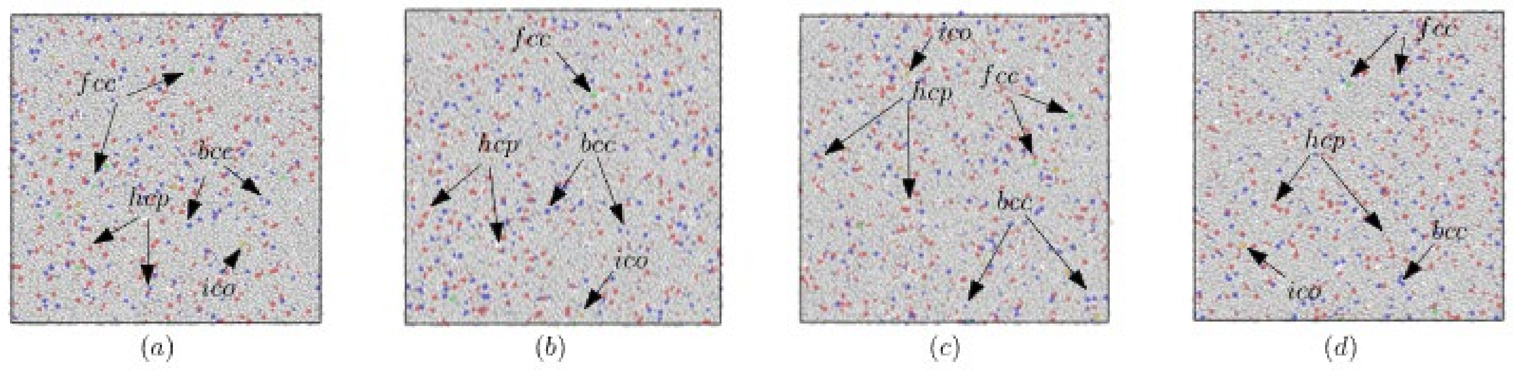 Engproc 84 00012 g010