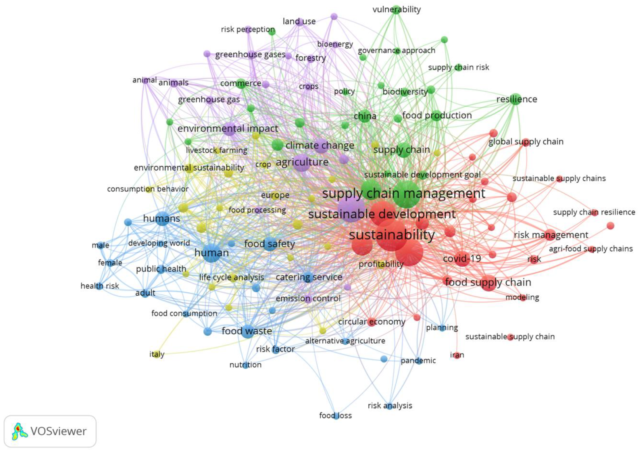 Engproc 84 00013 g004