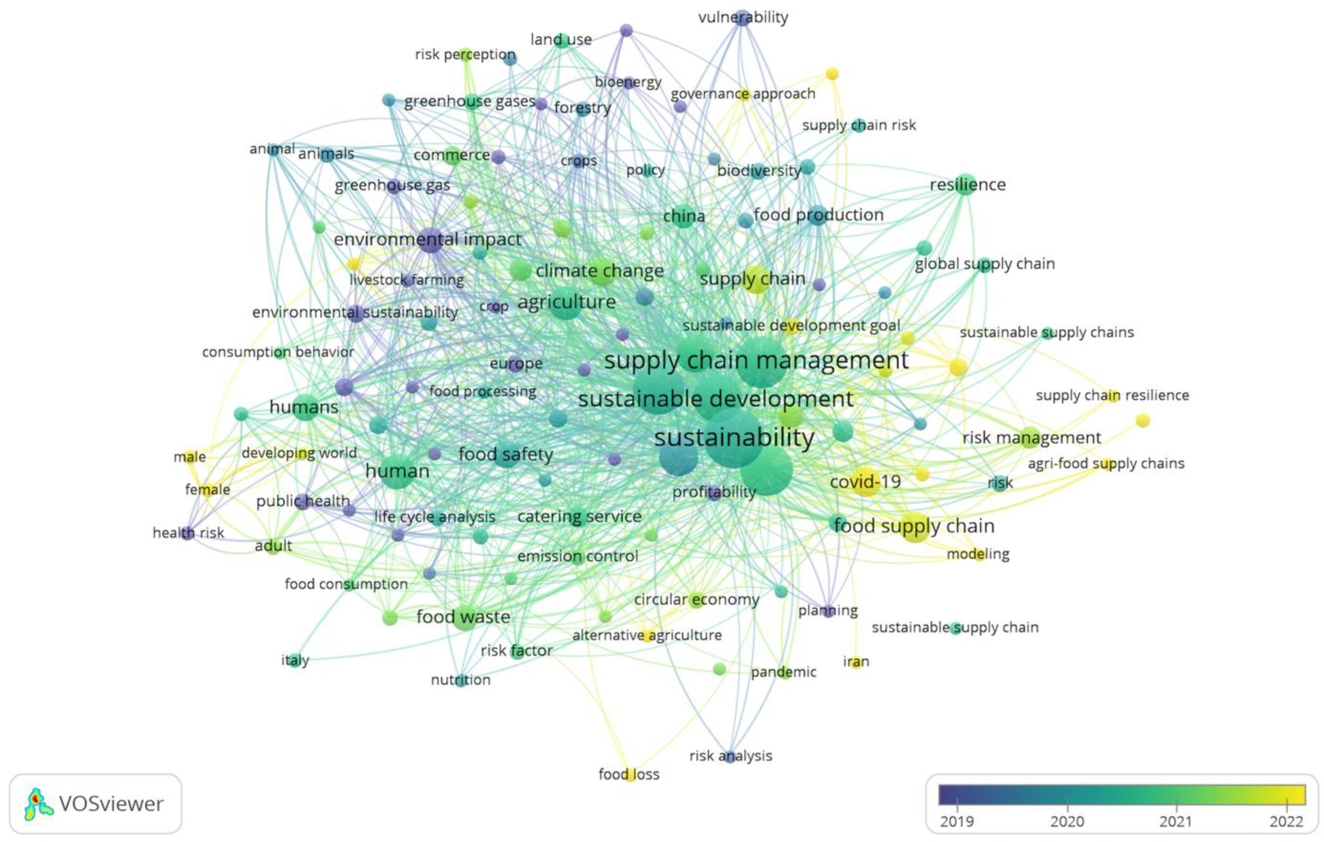 Engproc 84 00013 g006