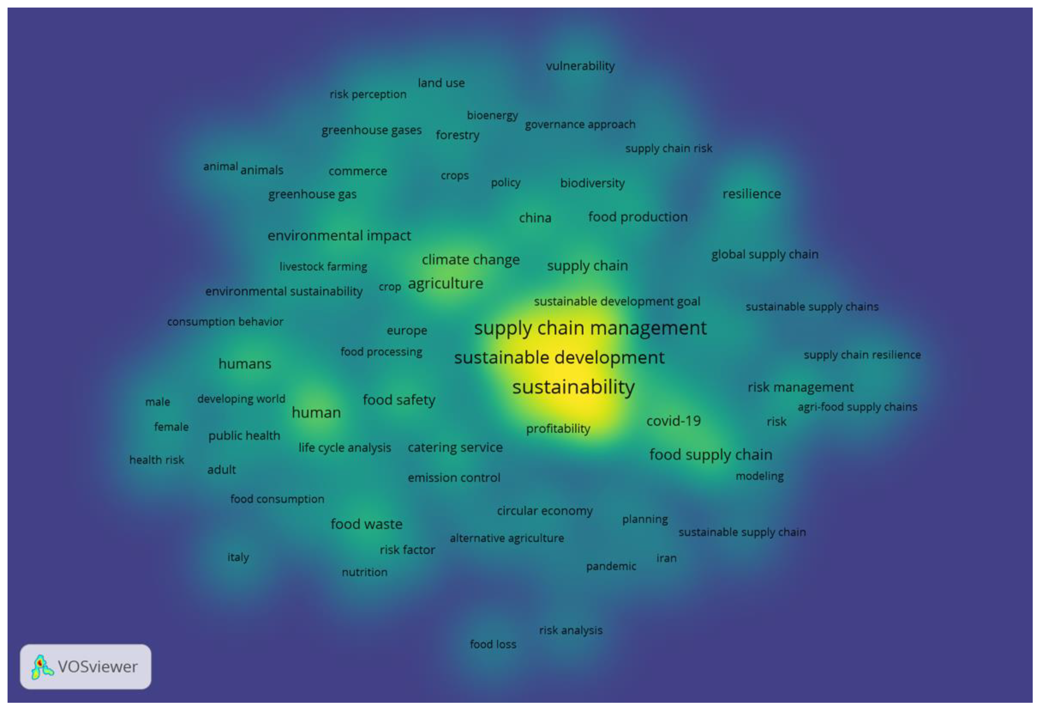 Engproc 84 00013 g007