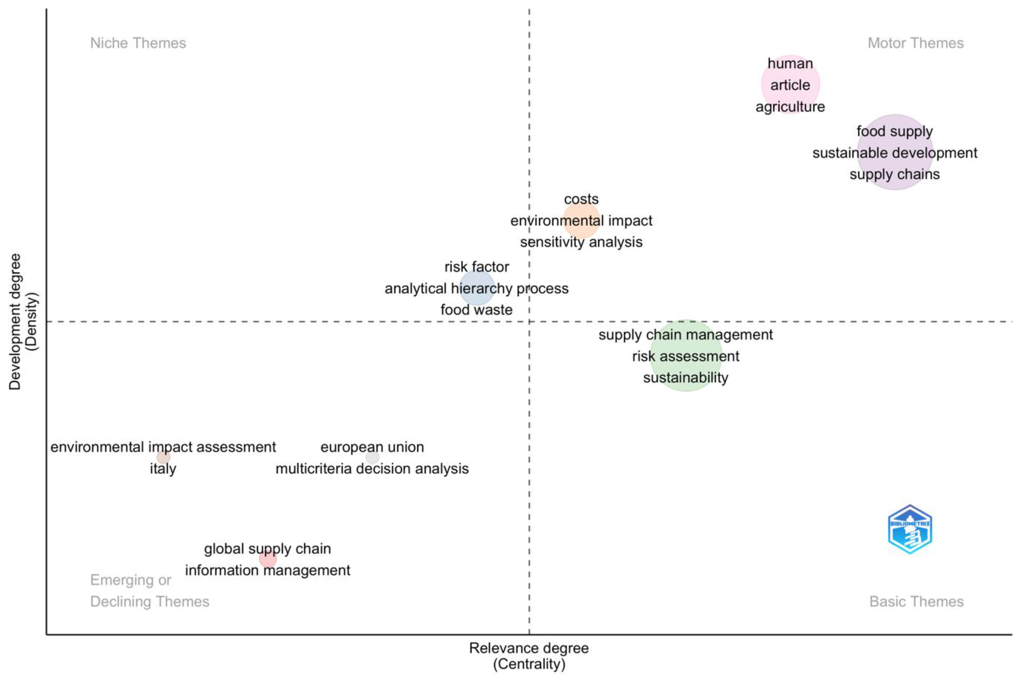 Engproc 84 00013 g008