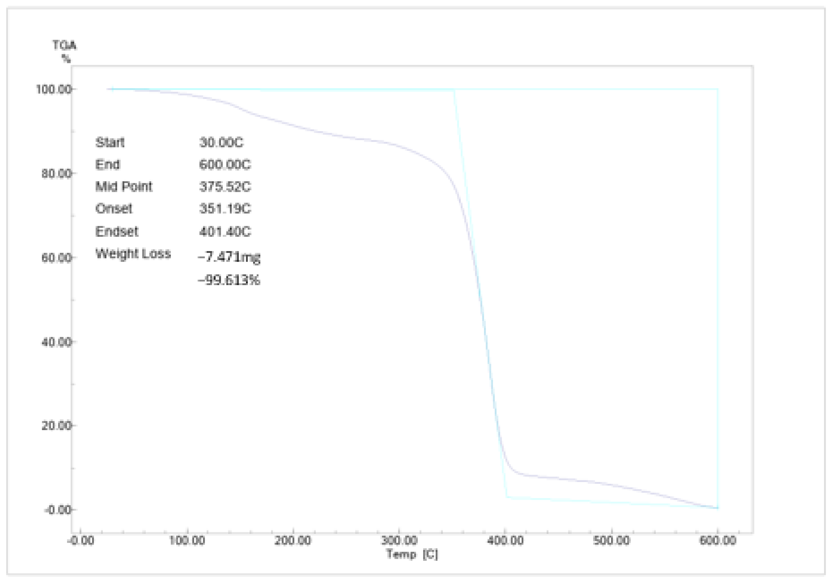 Engproc 84 00014 g002