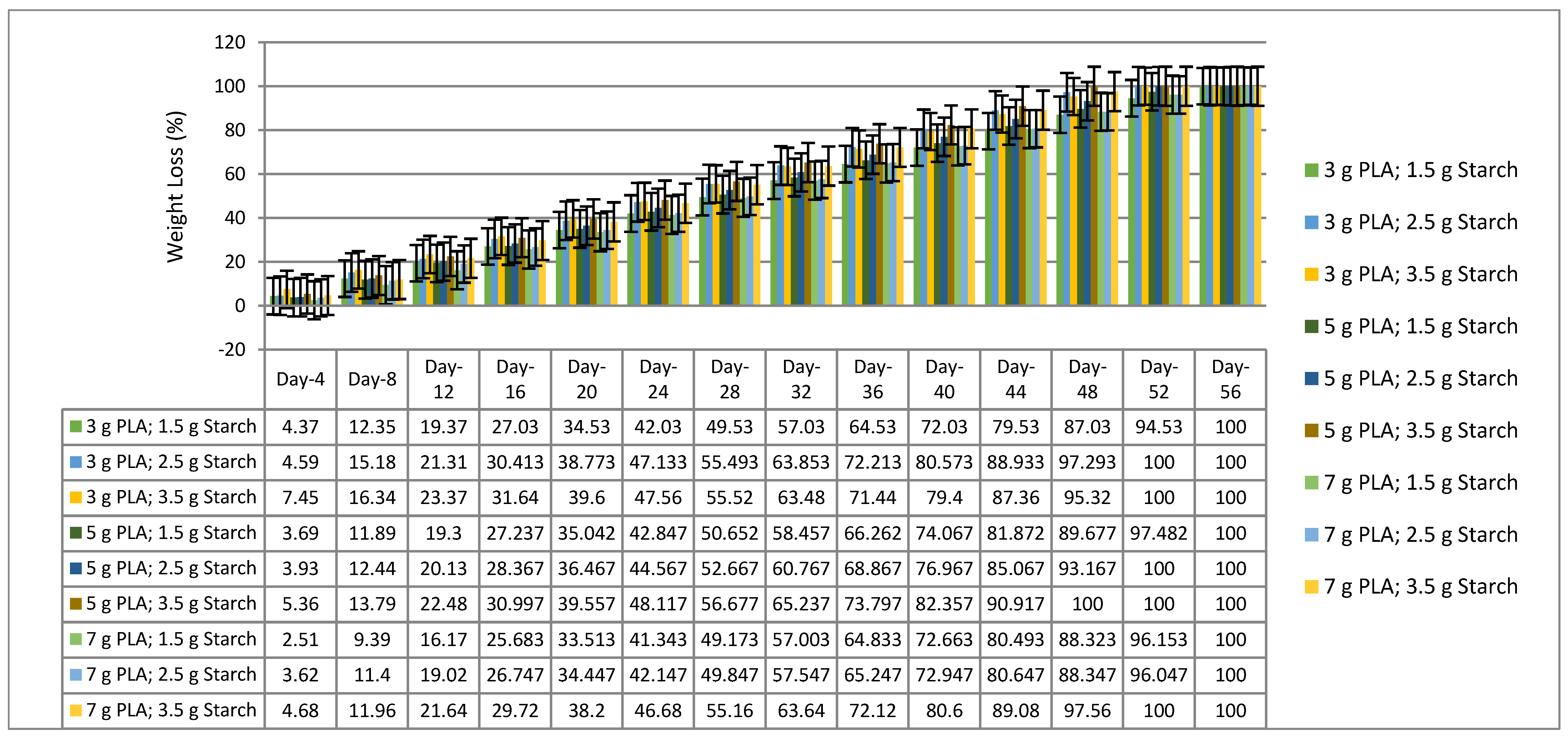 Engproc 84 00014 g004