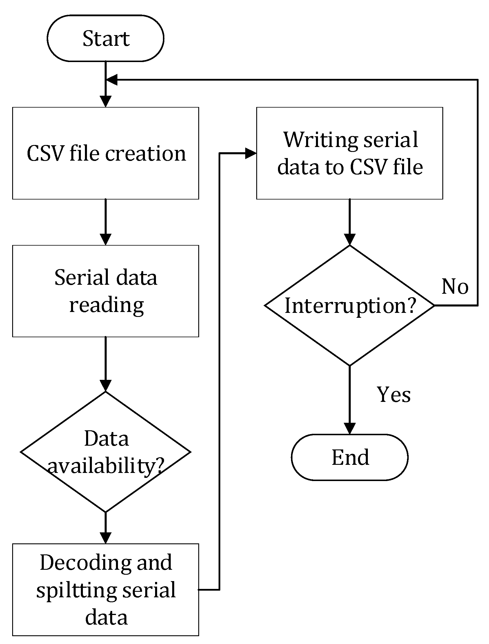 Engproc 84 00016 g004