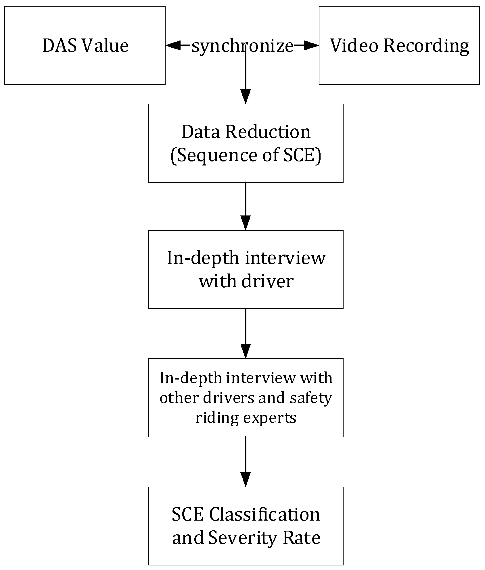 Engproc 84 00016 g006
