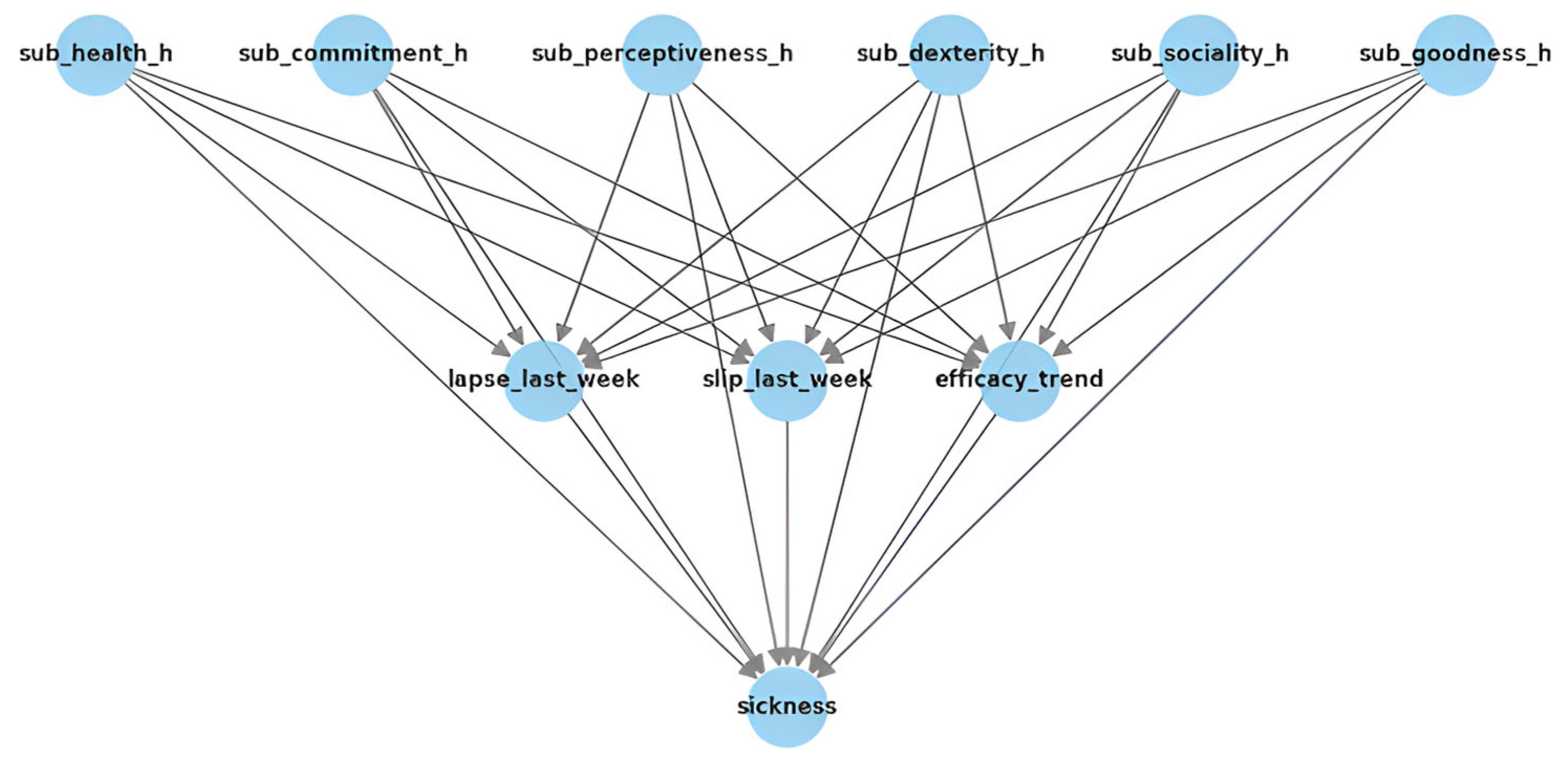 Engproc 84 00017 g001