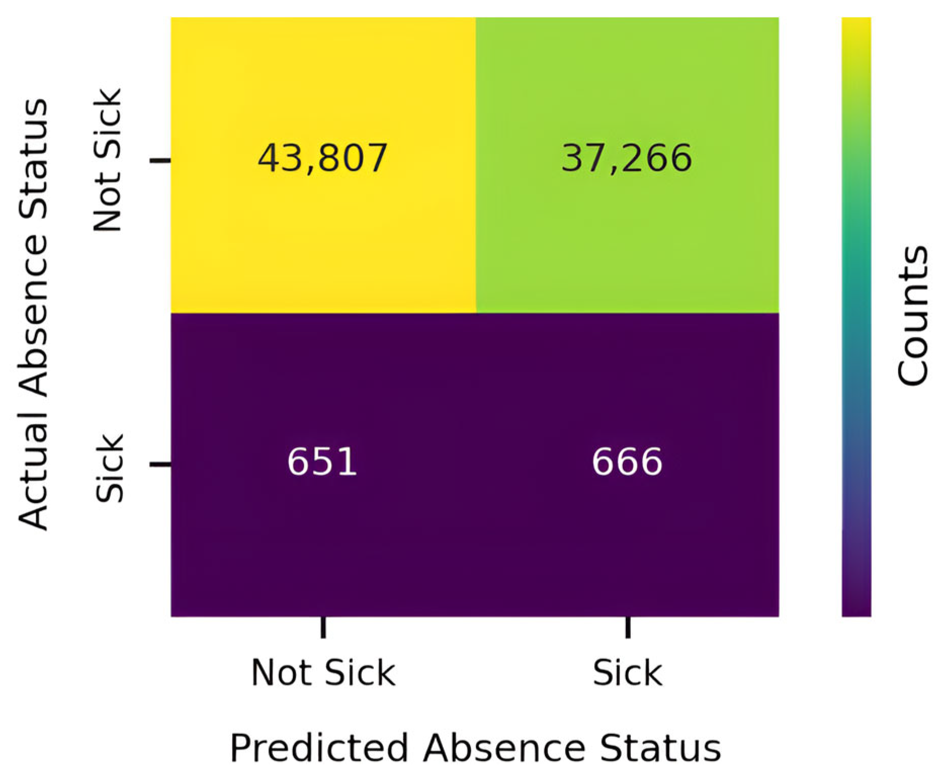 Engproc 84 00017 g002