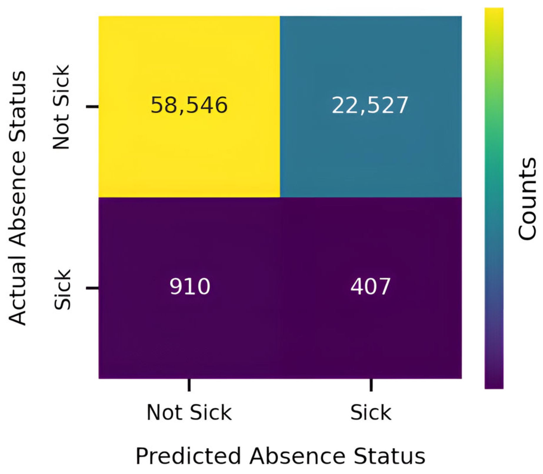 Engproc 84 00017 g003