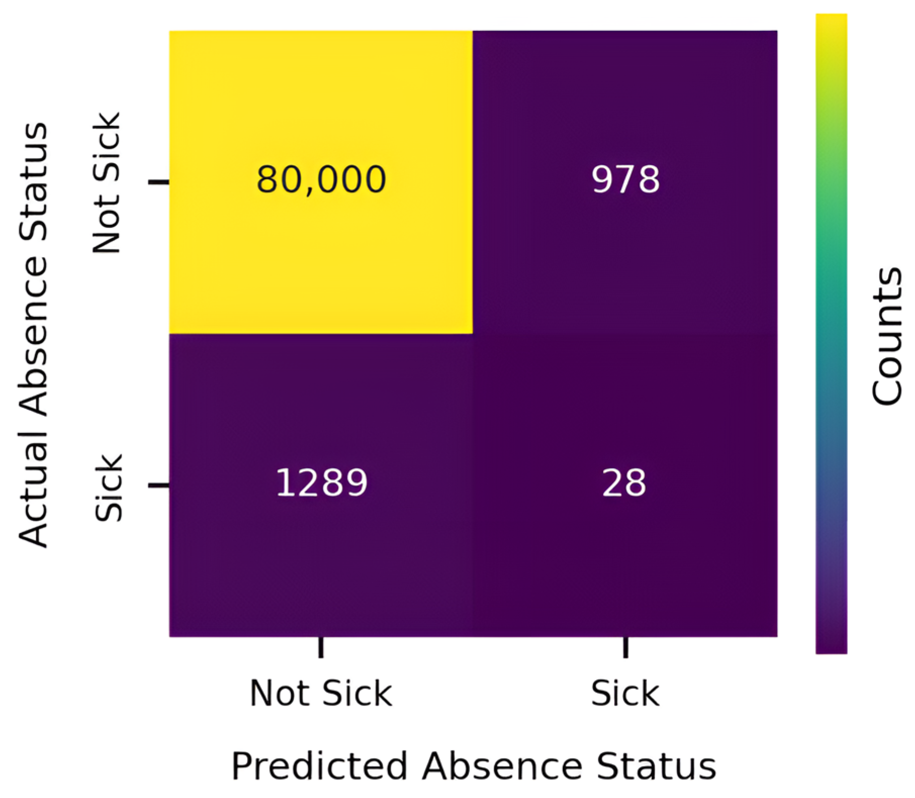 Engproc 84 00017 g004